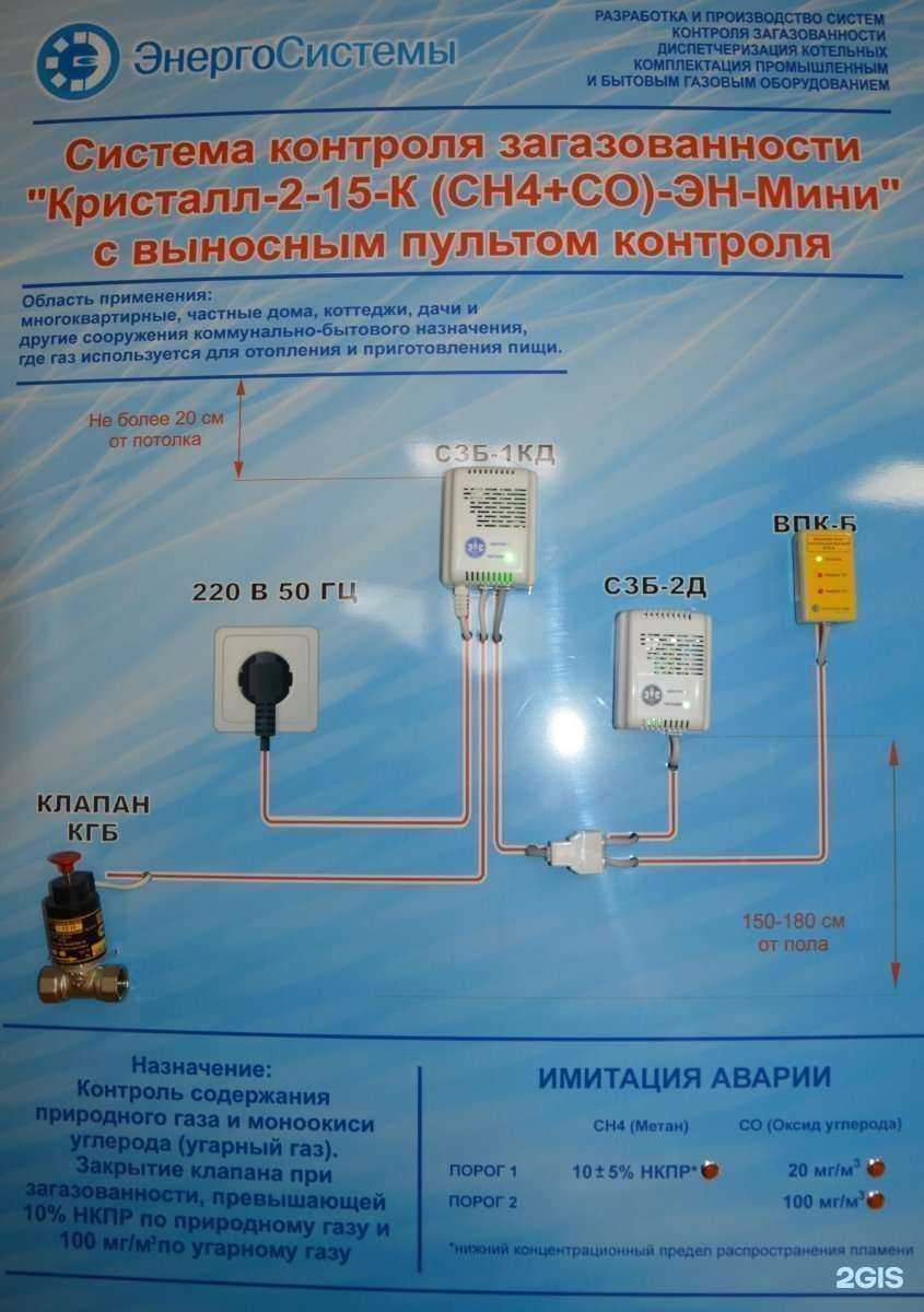 Отзывы на компанию АльмаГаз в Екатеринбурге c фото