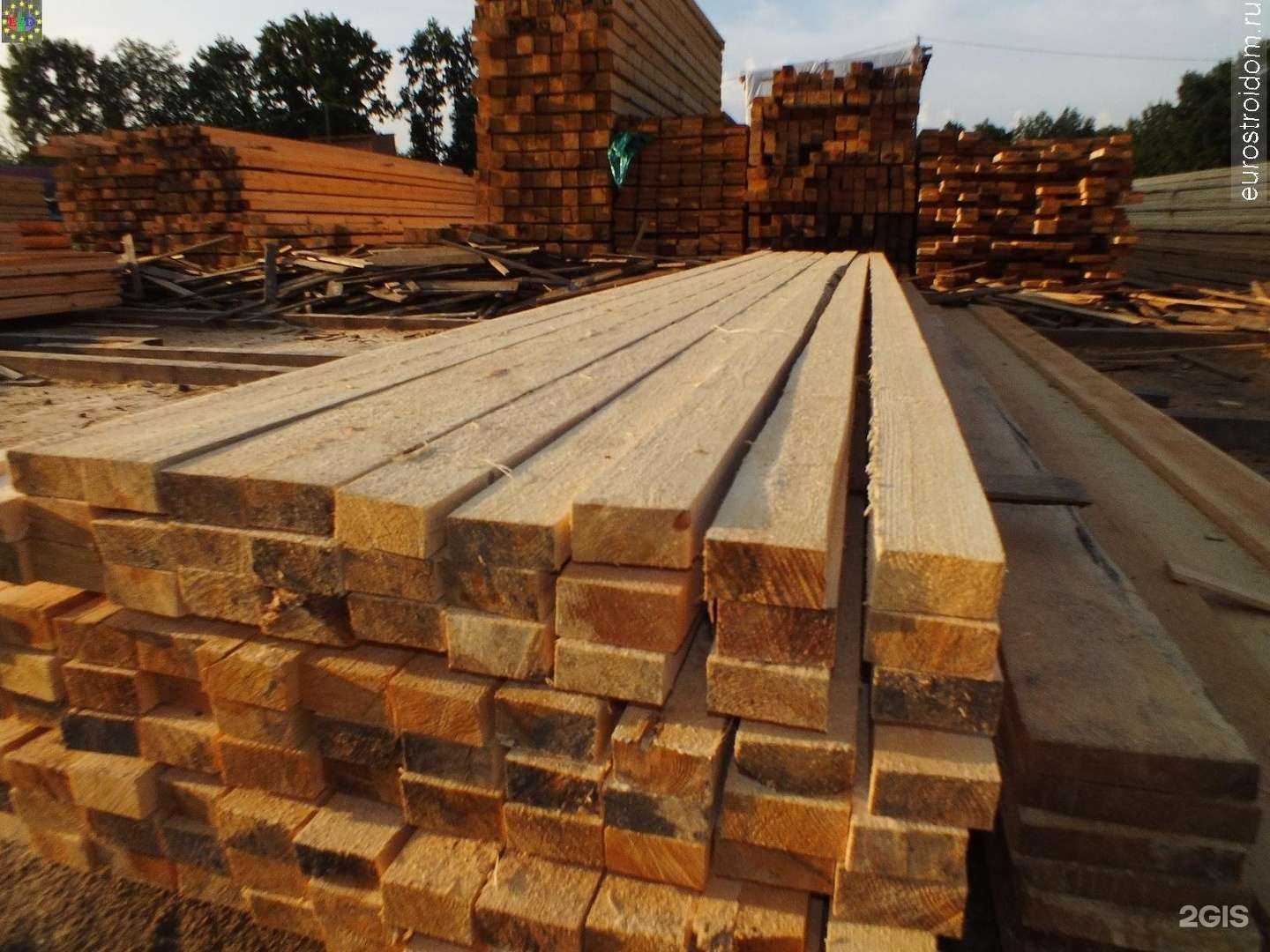 Отзывы на компанию Строй евро дом в г. Коммунарка c фото