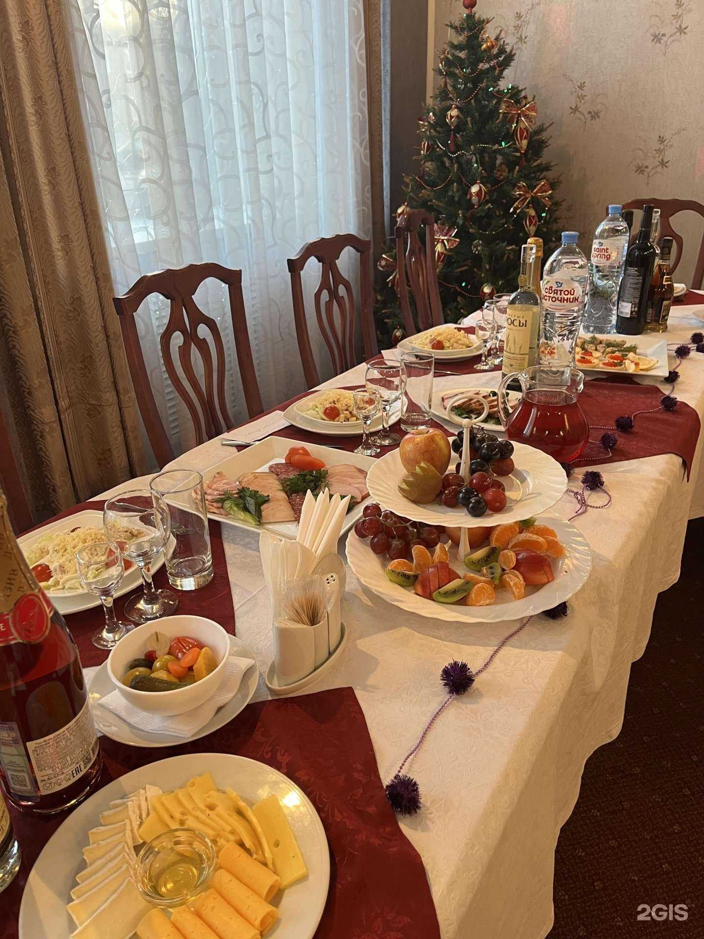 Отзывы на компанию Визит в Челябинске c фото