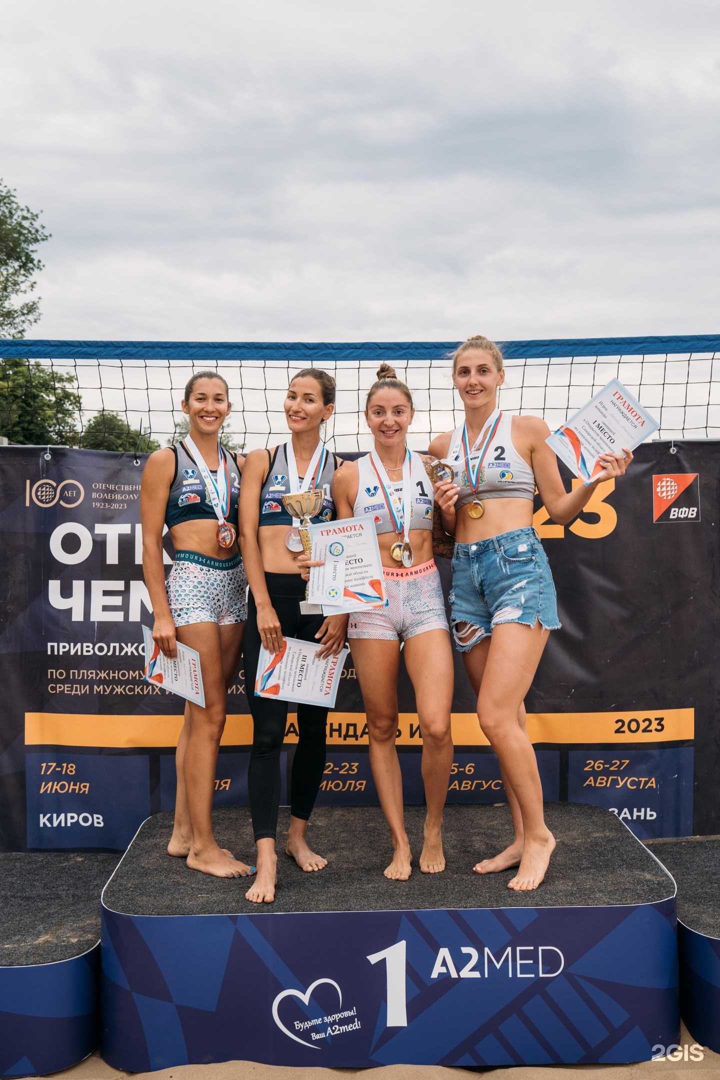 Отзывы на компанию А2мед в Самаре c фото