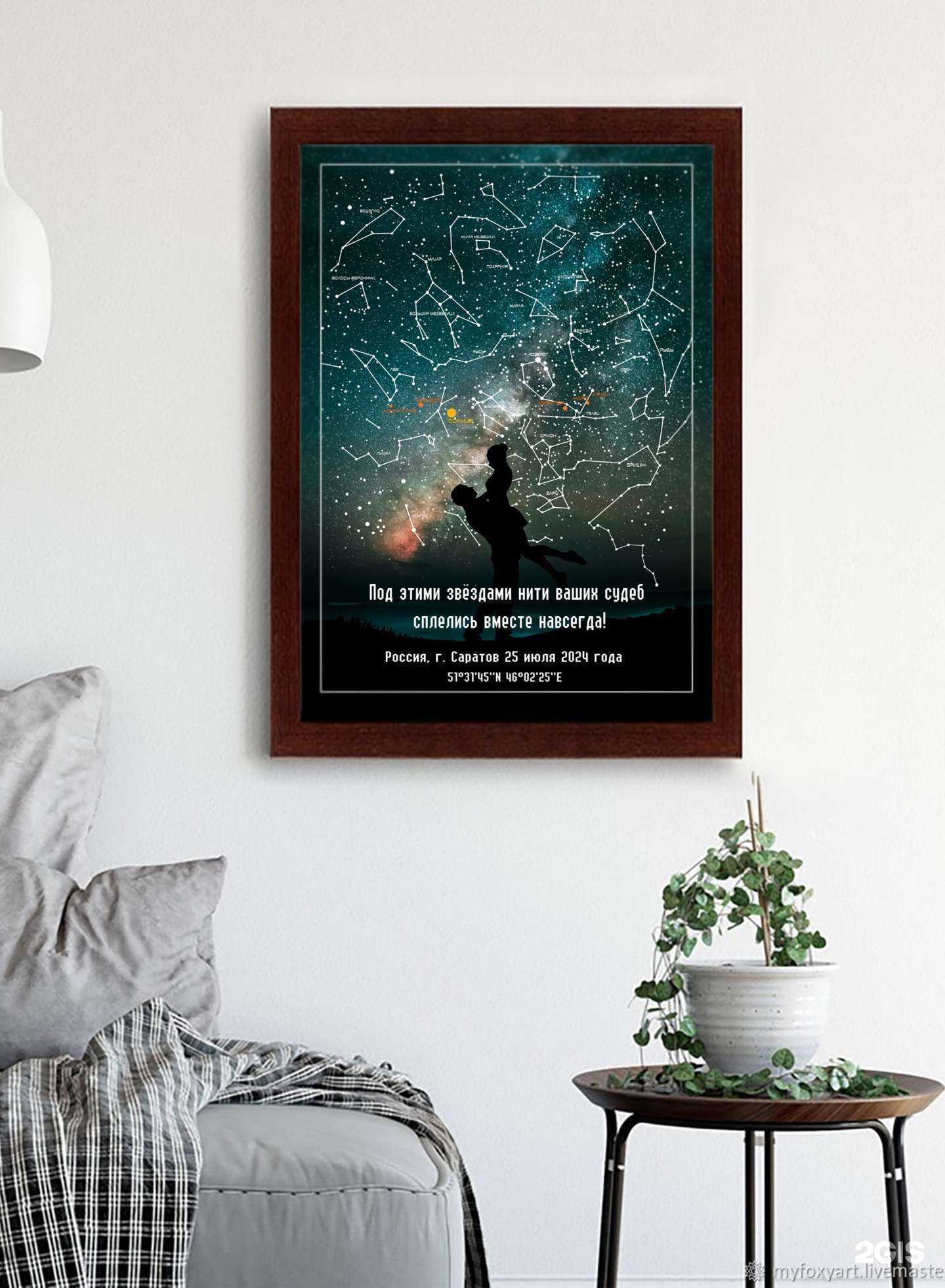 Отзывы на компанию Птица Счастья в Саратове c фото