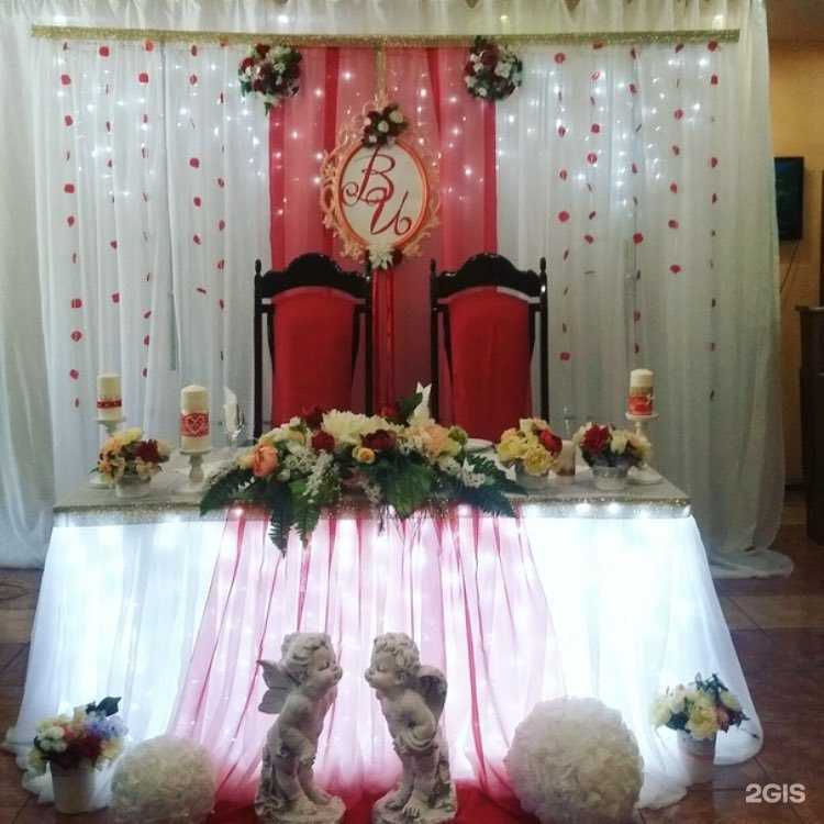 Отзывы на компанию Мажор в Димитровграде c фото