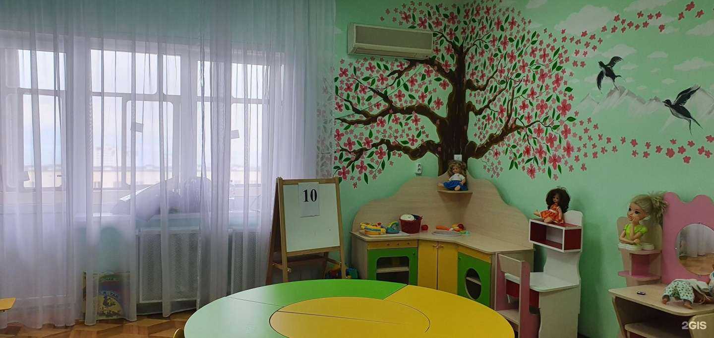 Отзывы на компанию Рождение в г. Новороссийск c фото