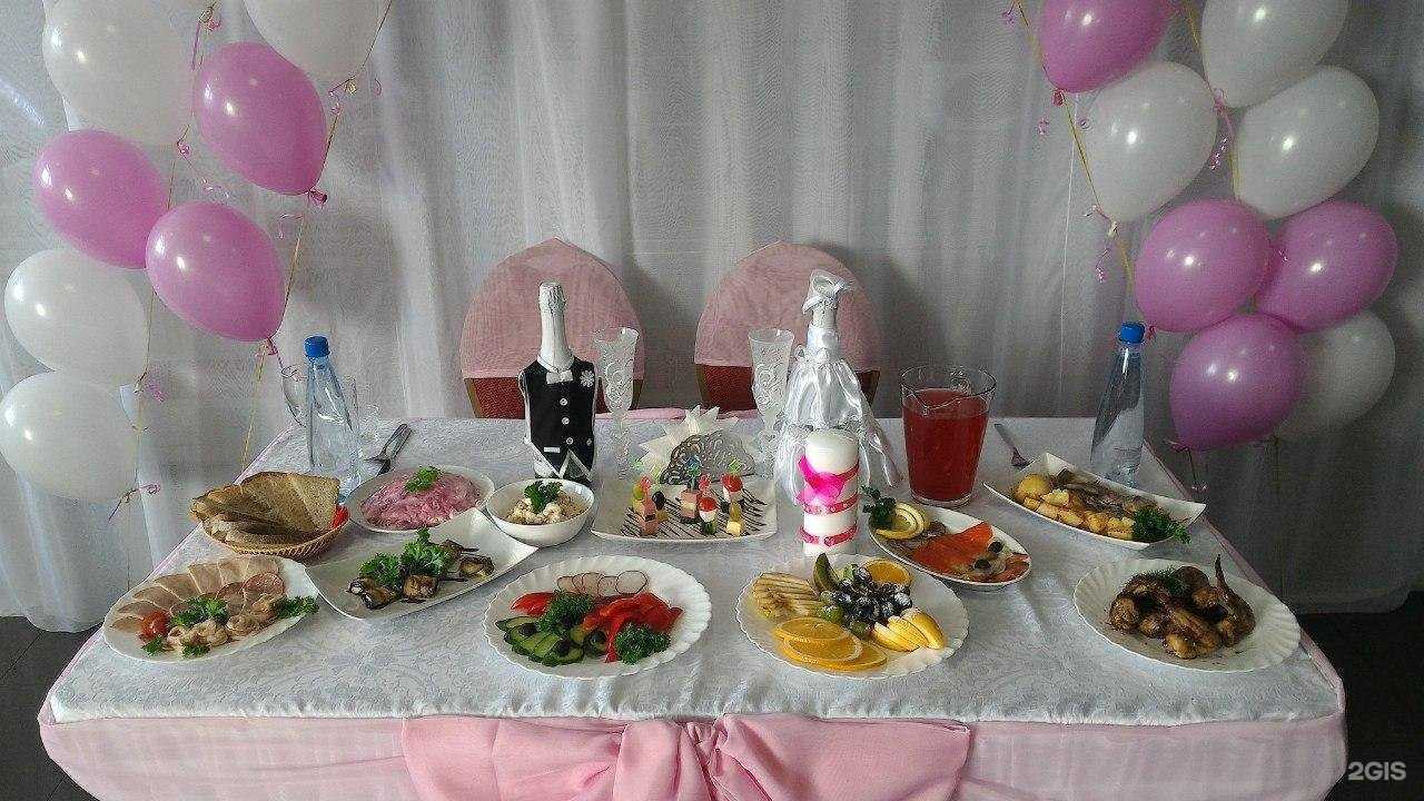 Отзывы на компанию Динамо в Уфе c фото