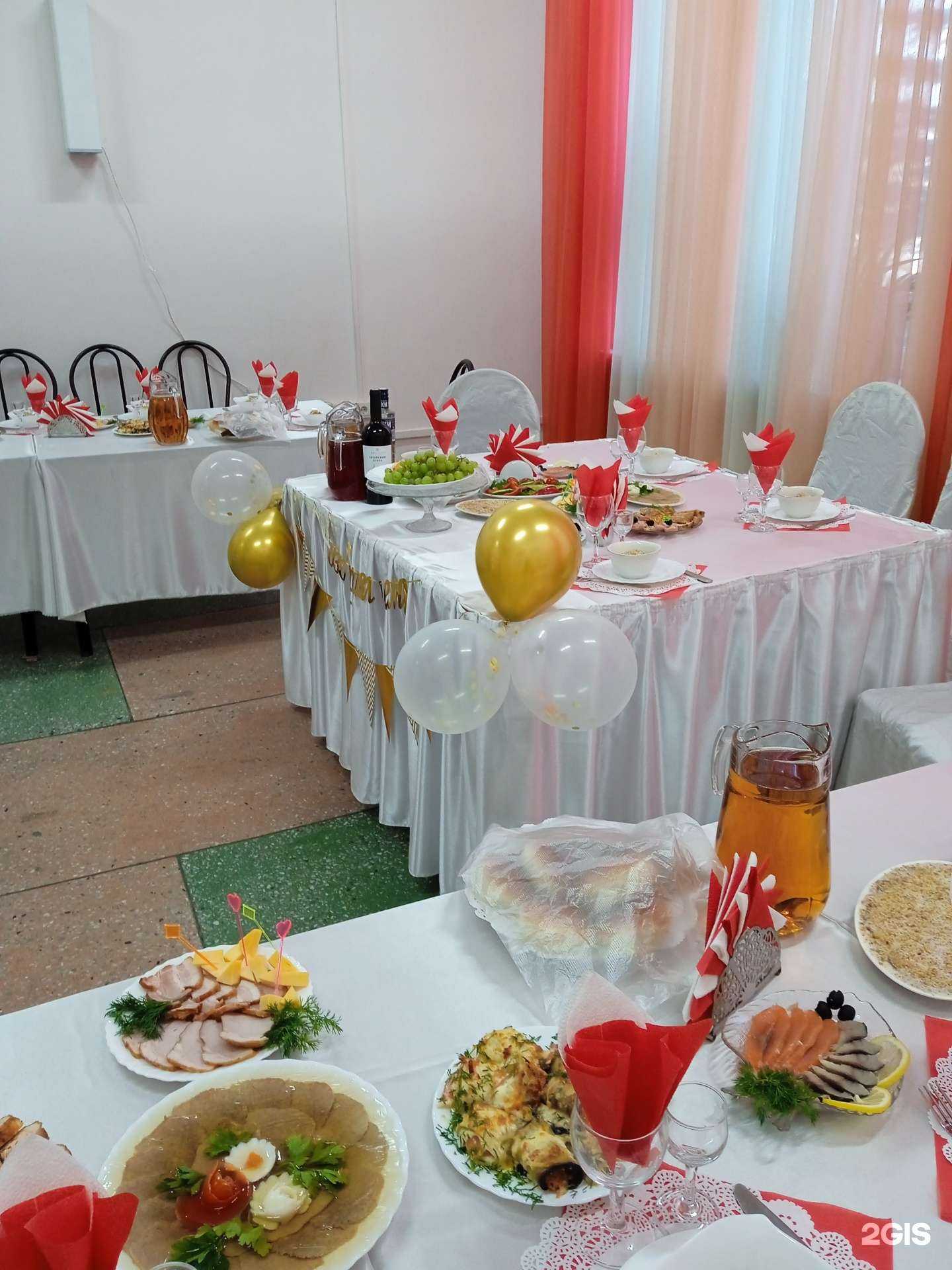 Отзывы на компанию Ресторатор в Нижнем Тагиле c фото