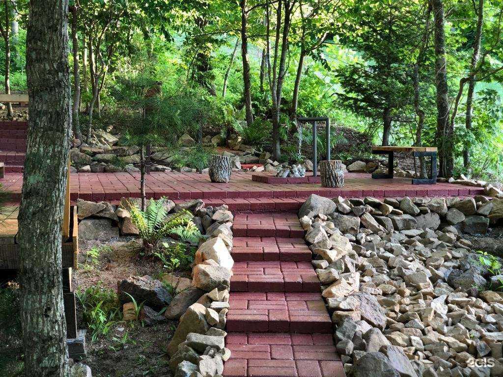 Отзывы на компанию Holiday house в Владивостоке c фото