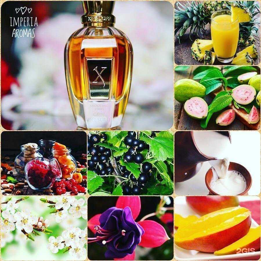 Отзывы на компанию Империя Ароматов в Хабаровске c фото