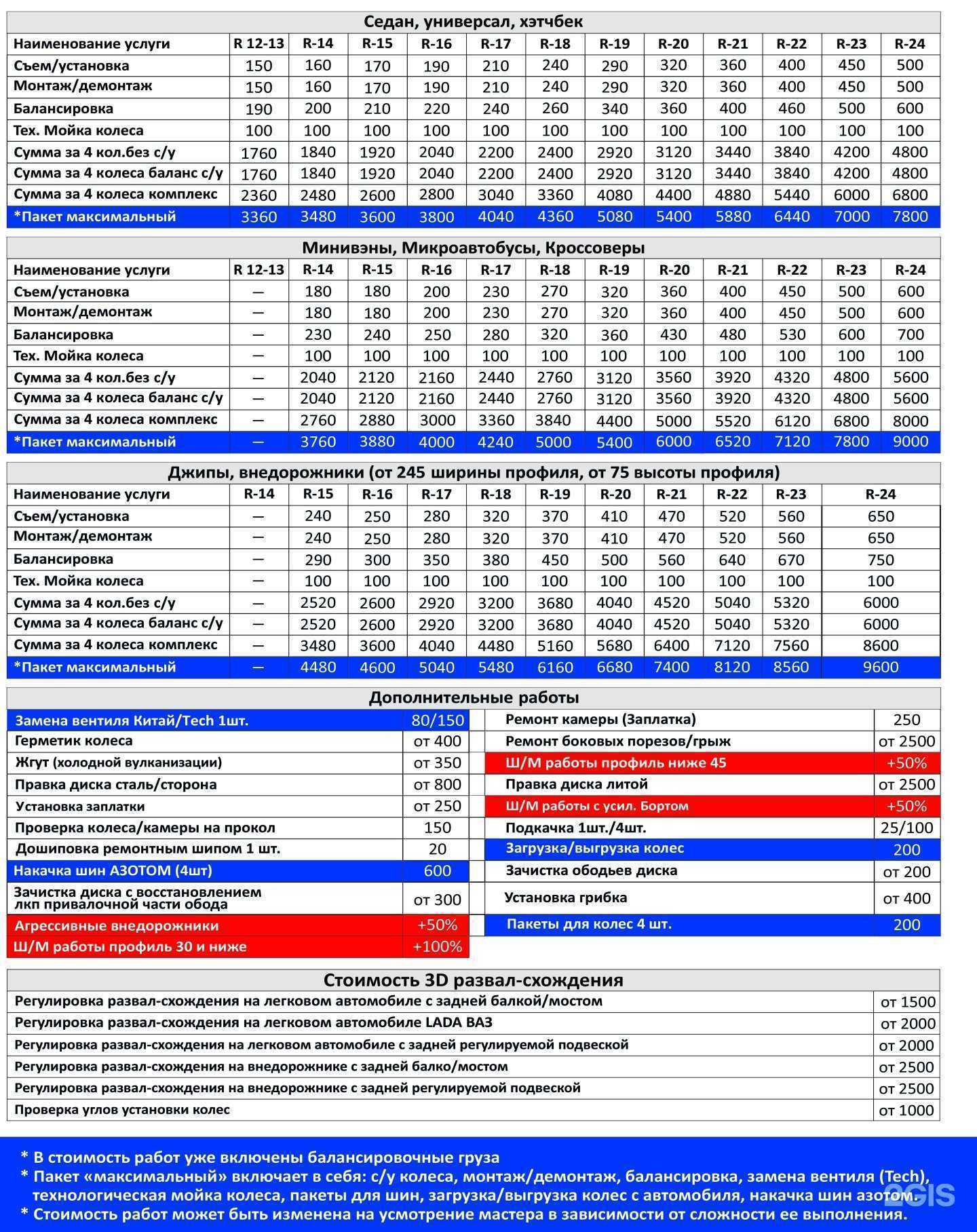 Отзывы на компанию Хмз в г. Красноярск c фото