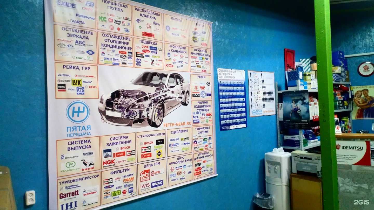 Отзывы на компанию Пятая передача в Нижнем Новгороде c фото