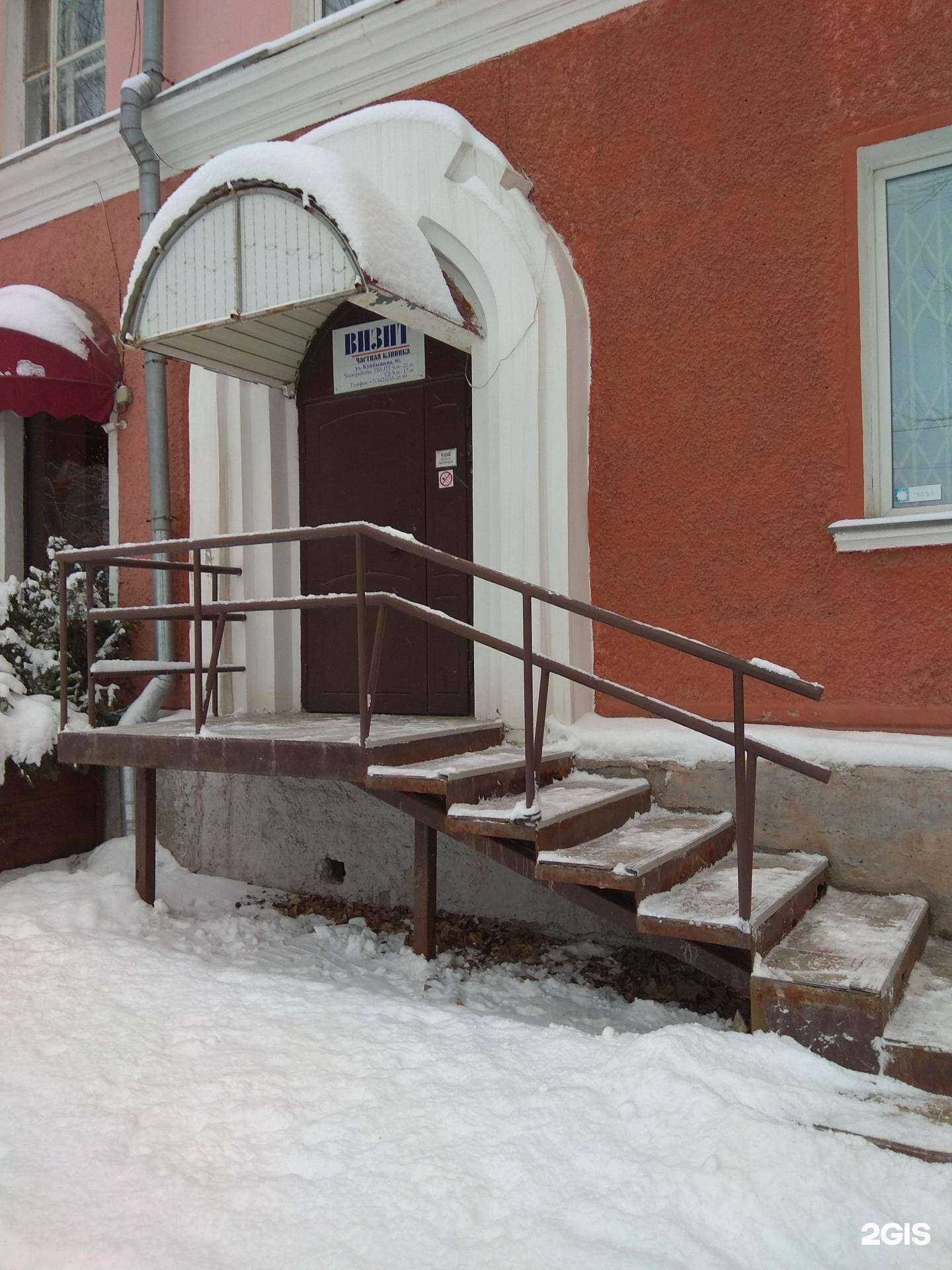 Отзывы на компанию Визит в Перми c фото