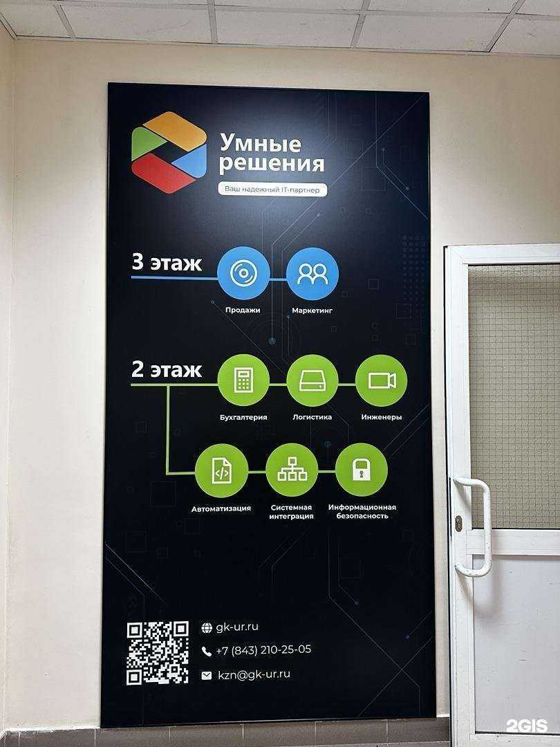 Отзывы на компанию Умные решения в Казани c фото