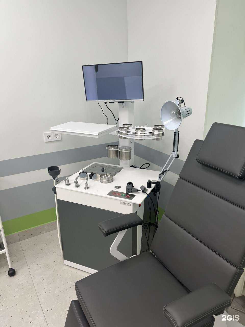 Отзывы на компанию Профессорская клиника в г. Пермь c фото