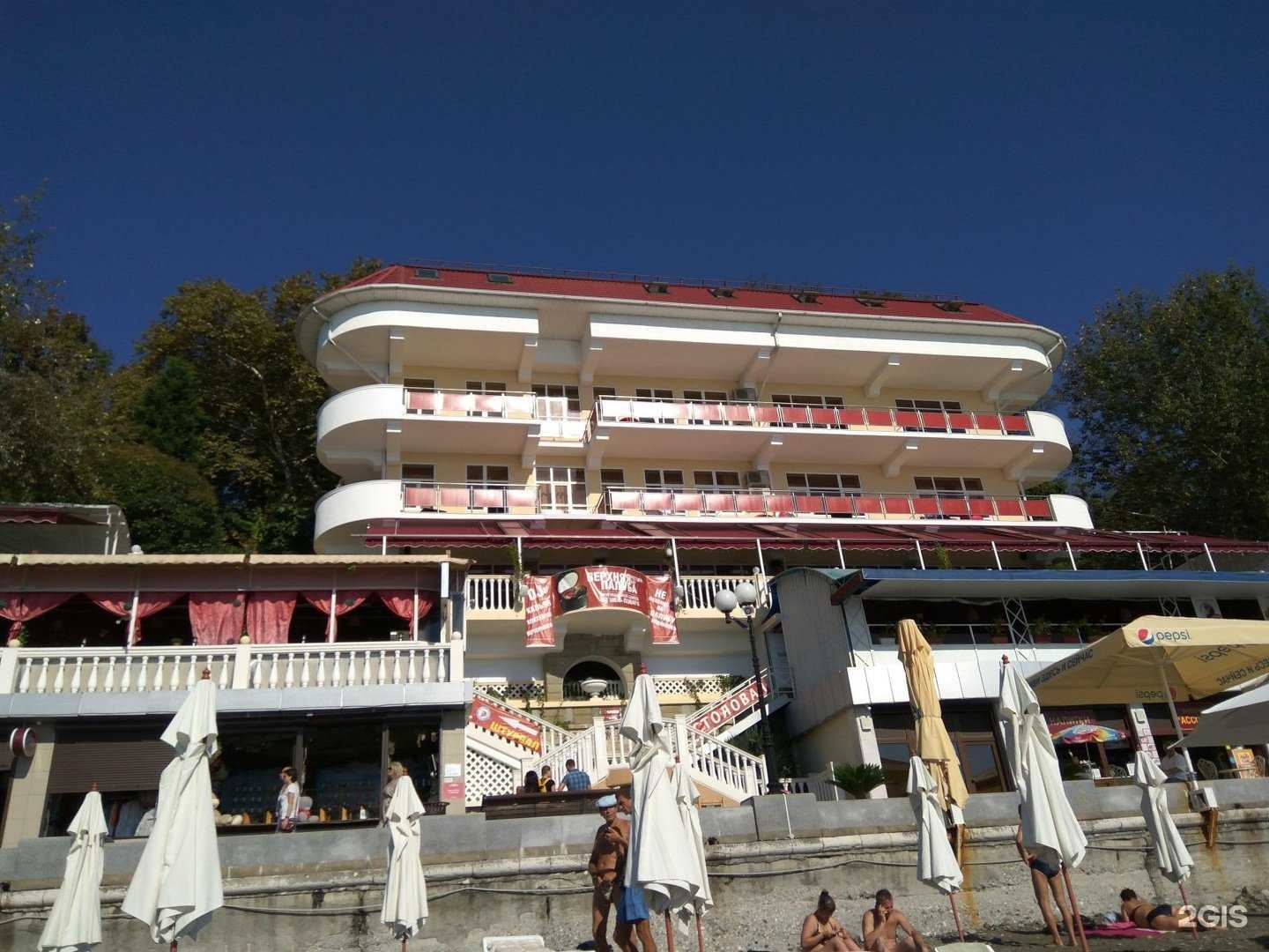 Отзывы на компанию Gflow.Shop в Сочи c фото