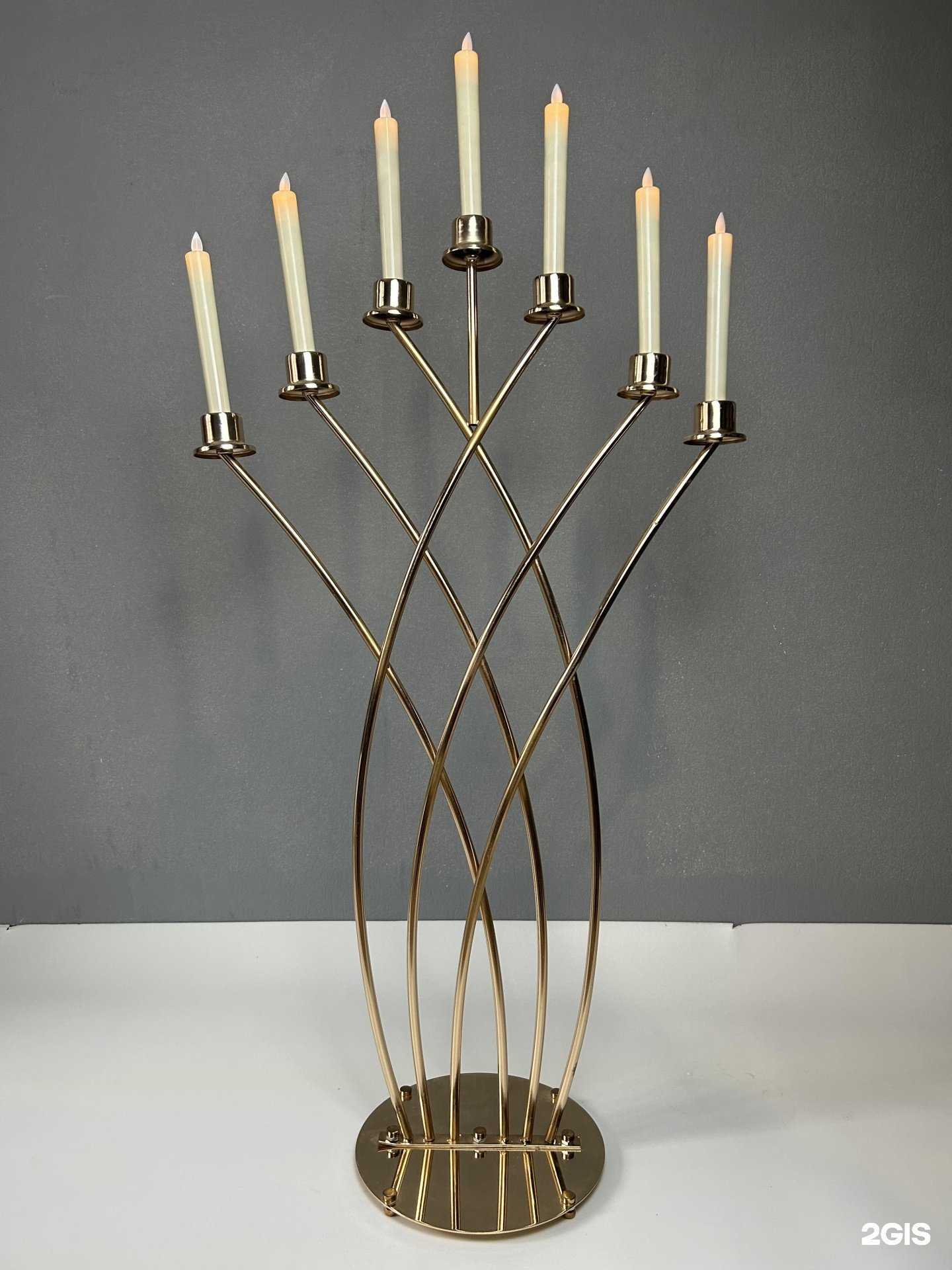 Отзывы на компанию Праздник сити в г. Краснодар c фото