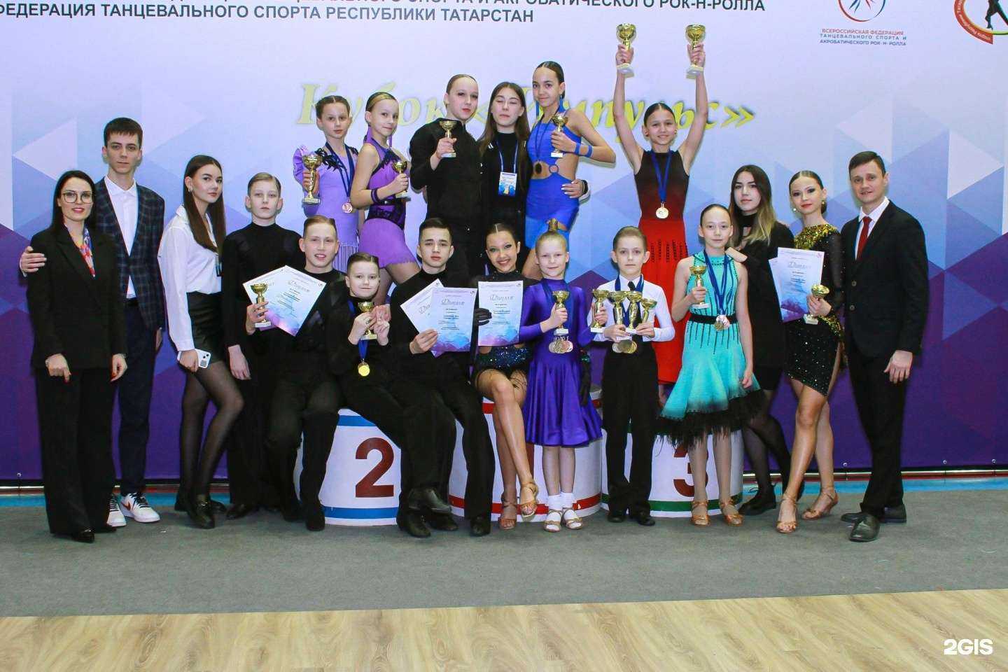 Отзывы на компанию Импульс в г. Набережные Челны c фото