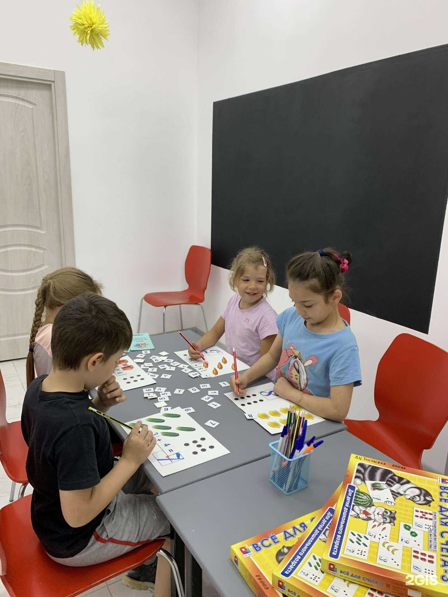 Отзывы на компанию Клуб успешного будущего в г. Краснодар c фото