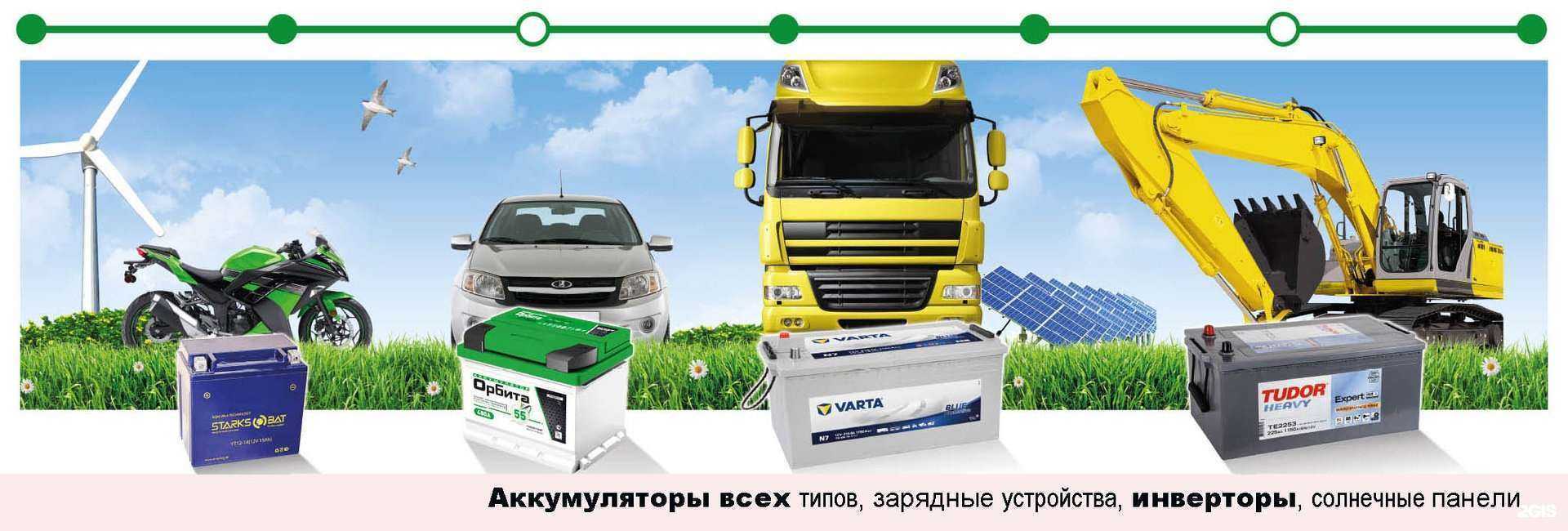 Отзывы на компанию Орбита в Курске c фото