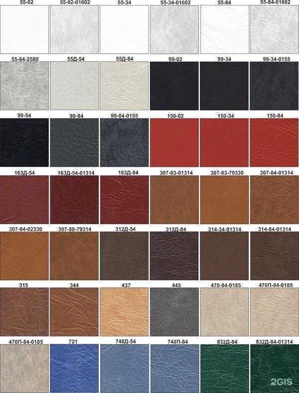 Отзывы на компанию Пушар в г. Набережные Челны c фото