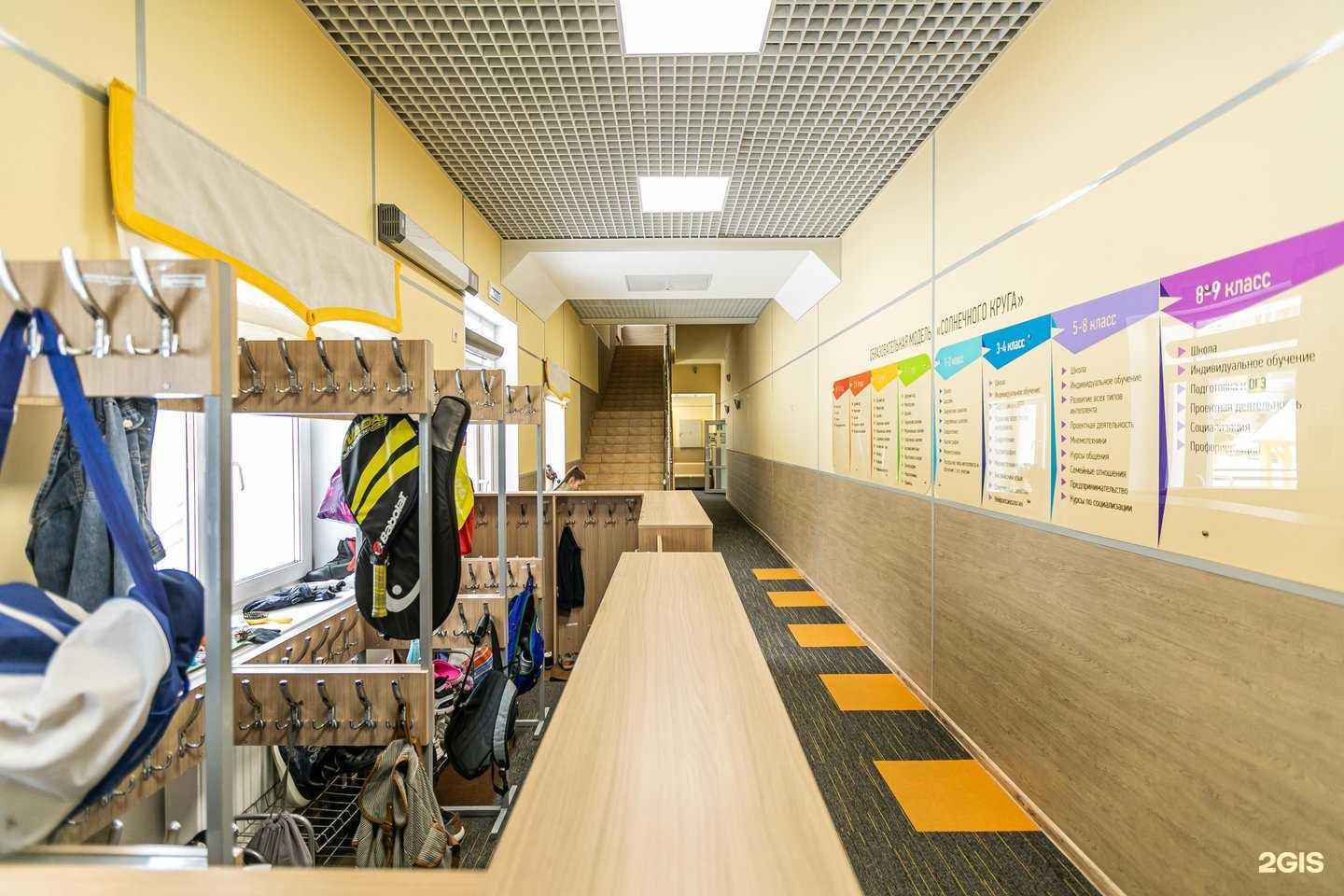 Отзывы на компанию Другая школа в г. Пермь c фото