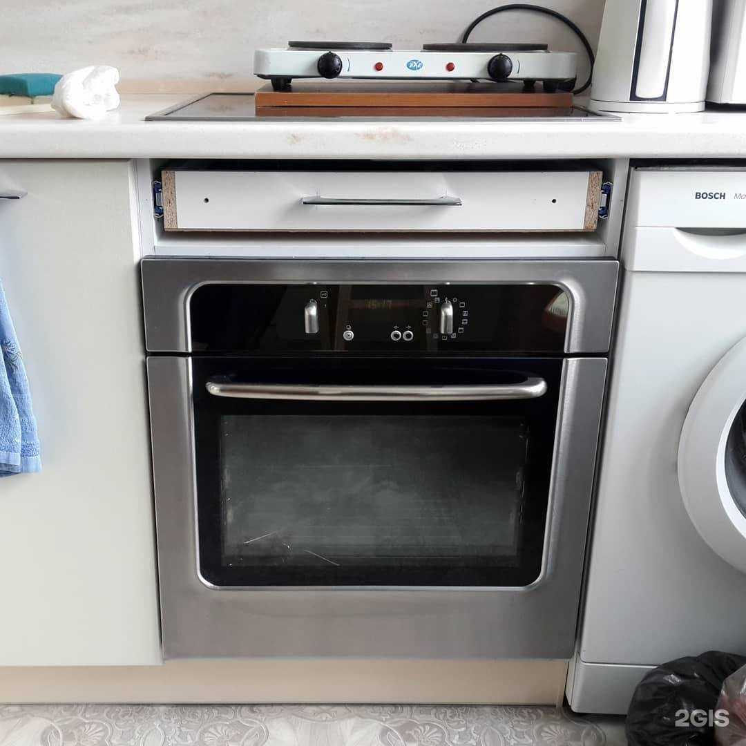 Отзывы на компанию Анаром в г. Кемерово c фото