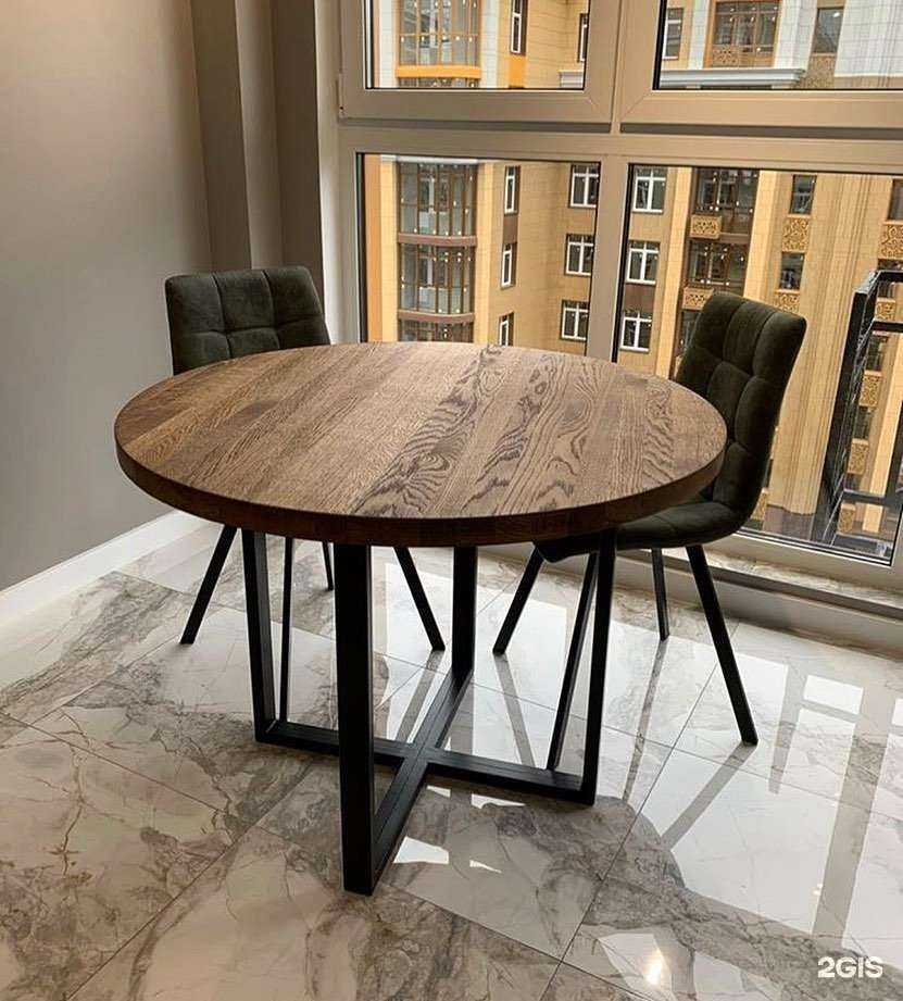 Отзывы на компанию Uno home в г. Екатеринбург c фото