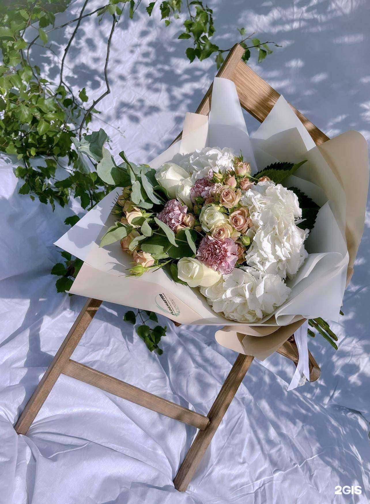 Отзывы на компанию Flo&Master в г. Новый Уренгой c фото