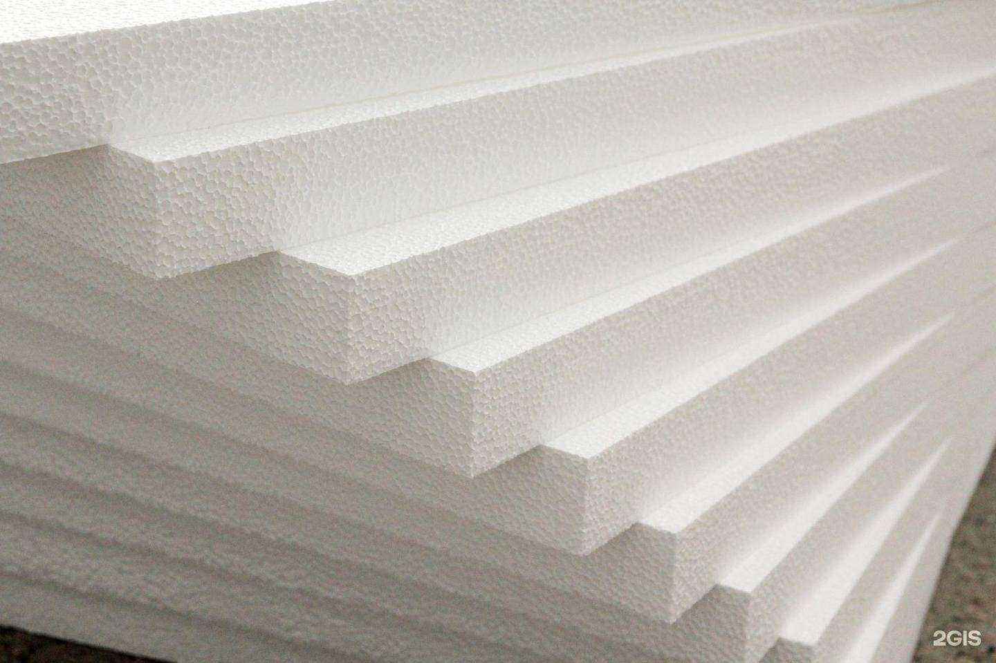 Отзывы на компанию Оптом59 в Перми c фото