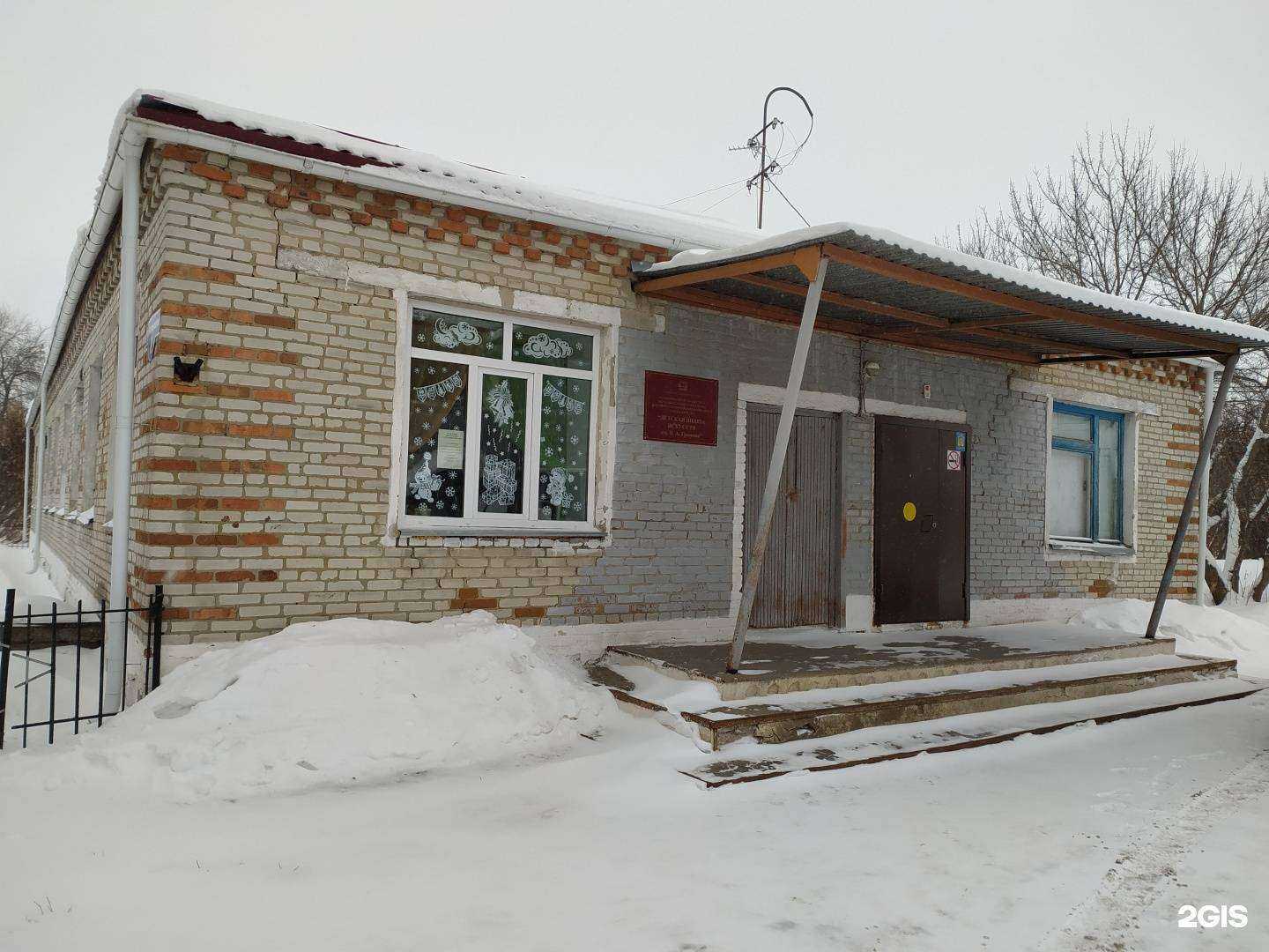 Отзывы на компанию Детская школа искусств им. В.А. Громова в Кургане c фото