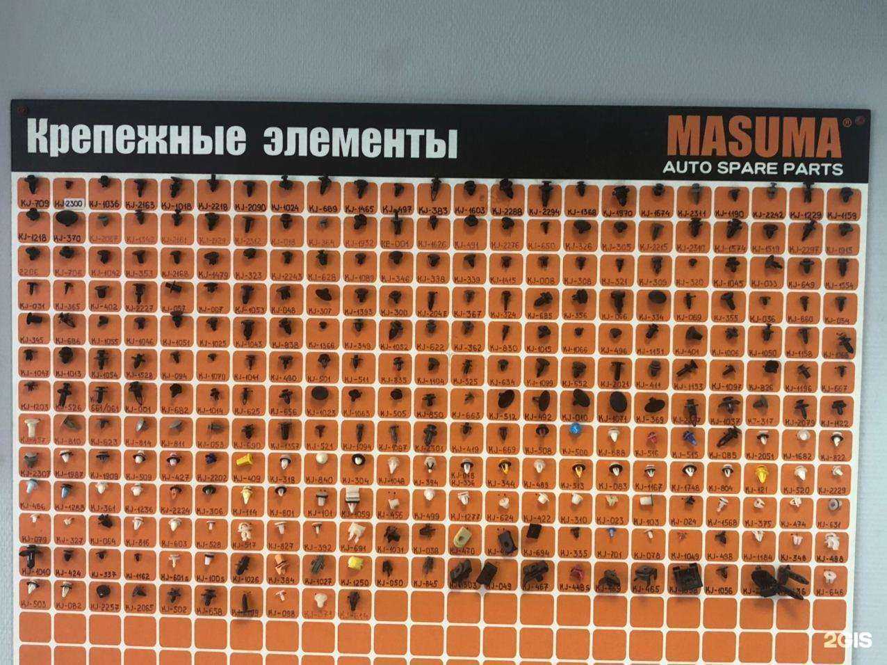 Отзывы на компанию АвтоGrand в г. Томск c фото