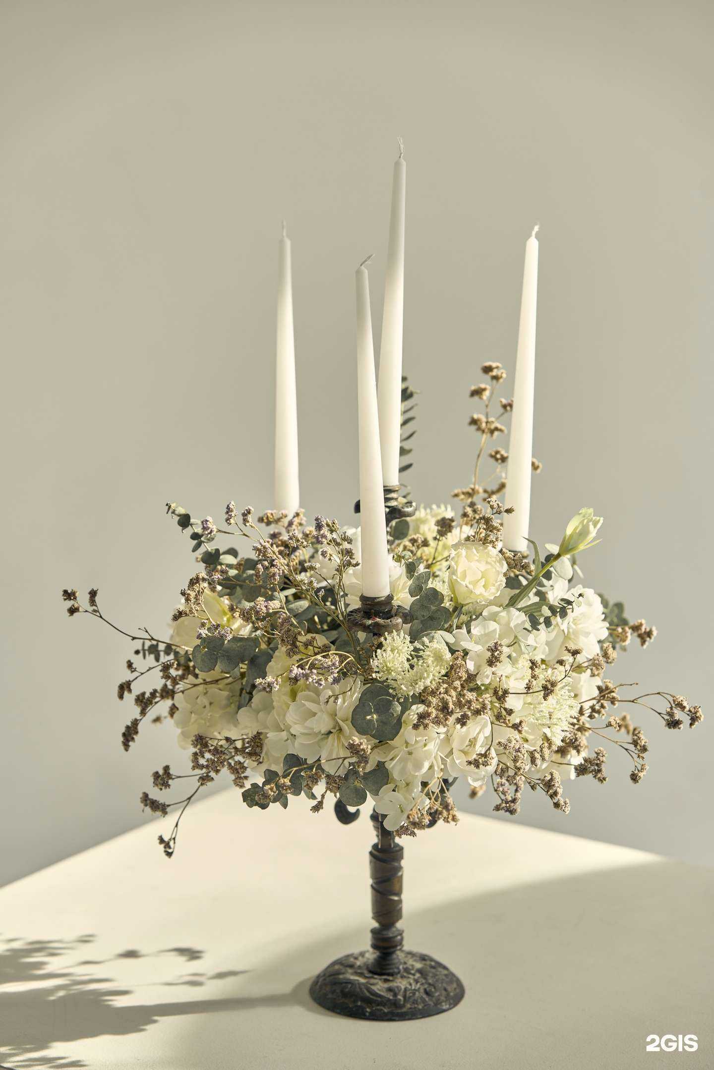 Отзывы на компанию Fond в Ростове-на-Дону c фото