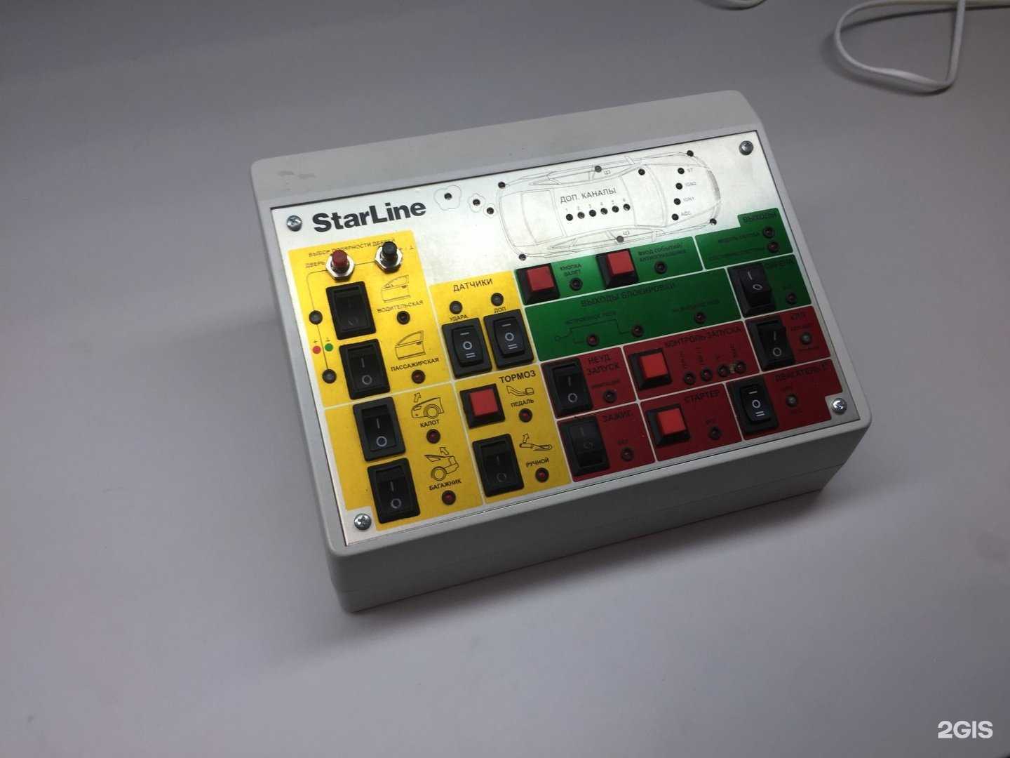 Отзывы на компанию Угона.нет в Туле c фото