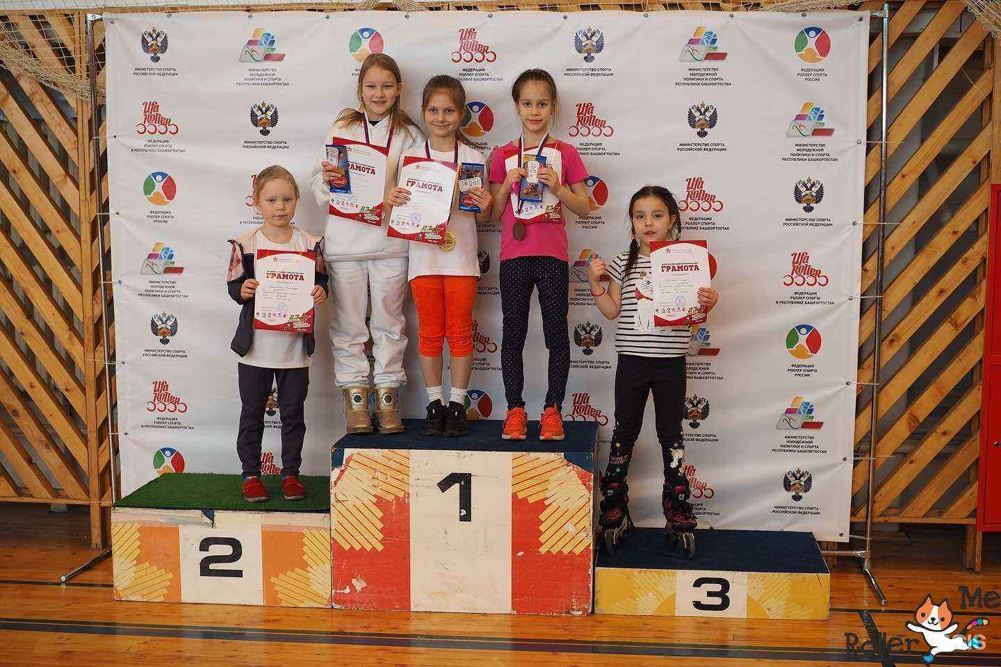 Отзывы на компанию Roller me в Уфе c фото