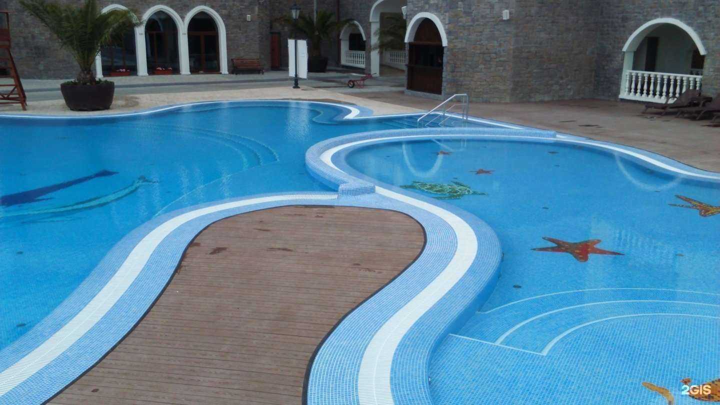 Отзывы на компанию АКВАРУ в Сочи c фото