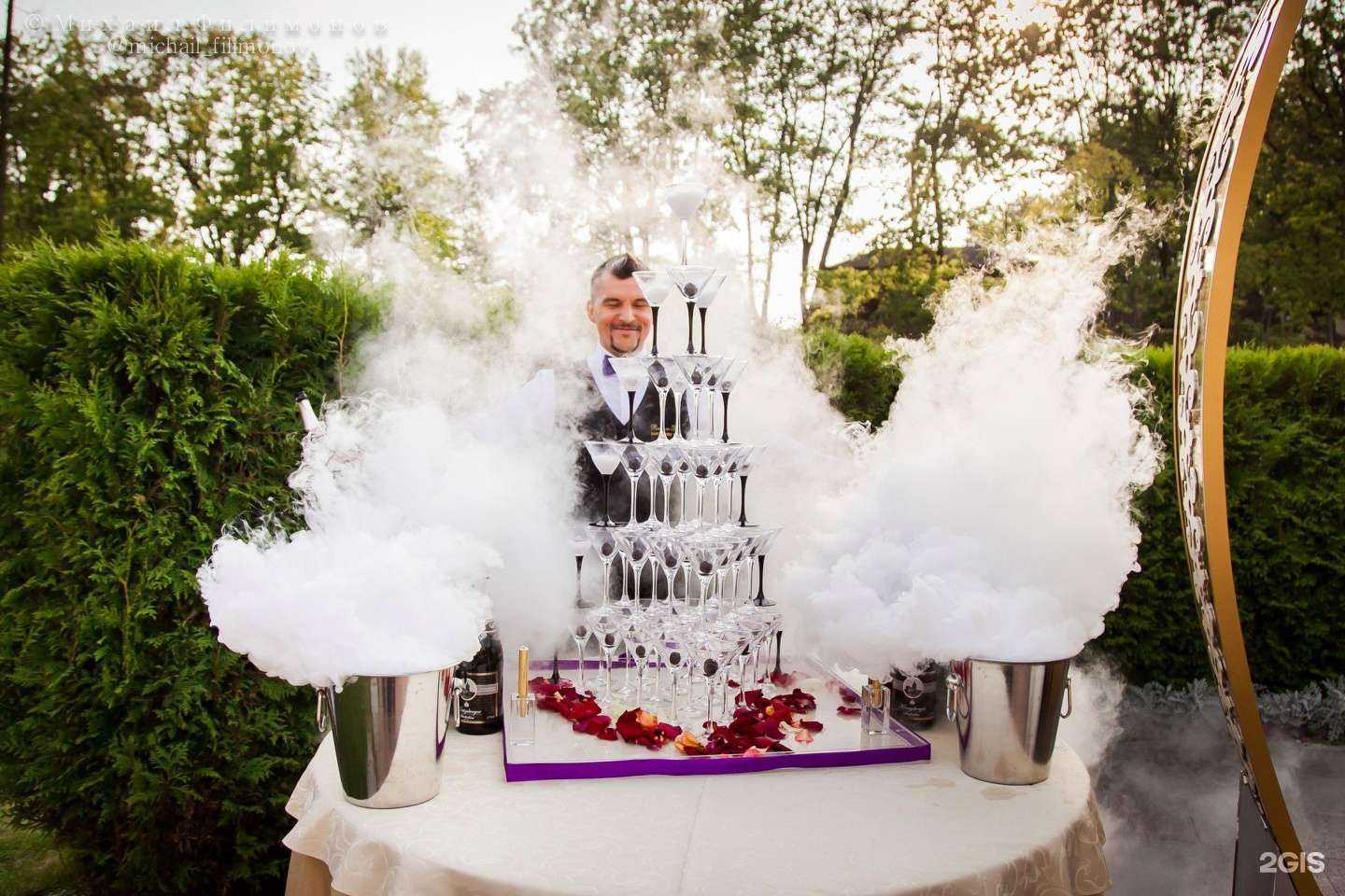 Отзывы на компанию Rent a bar в г. Калининград c фото