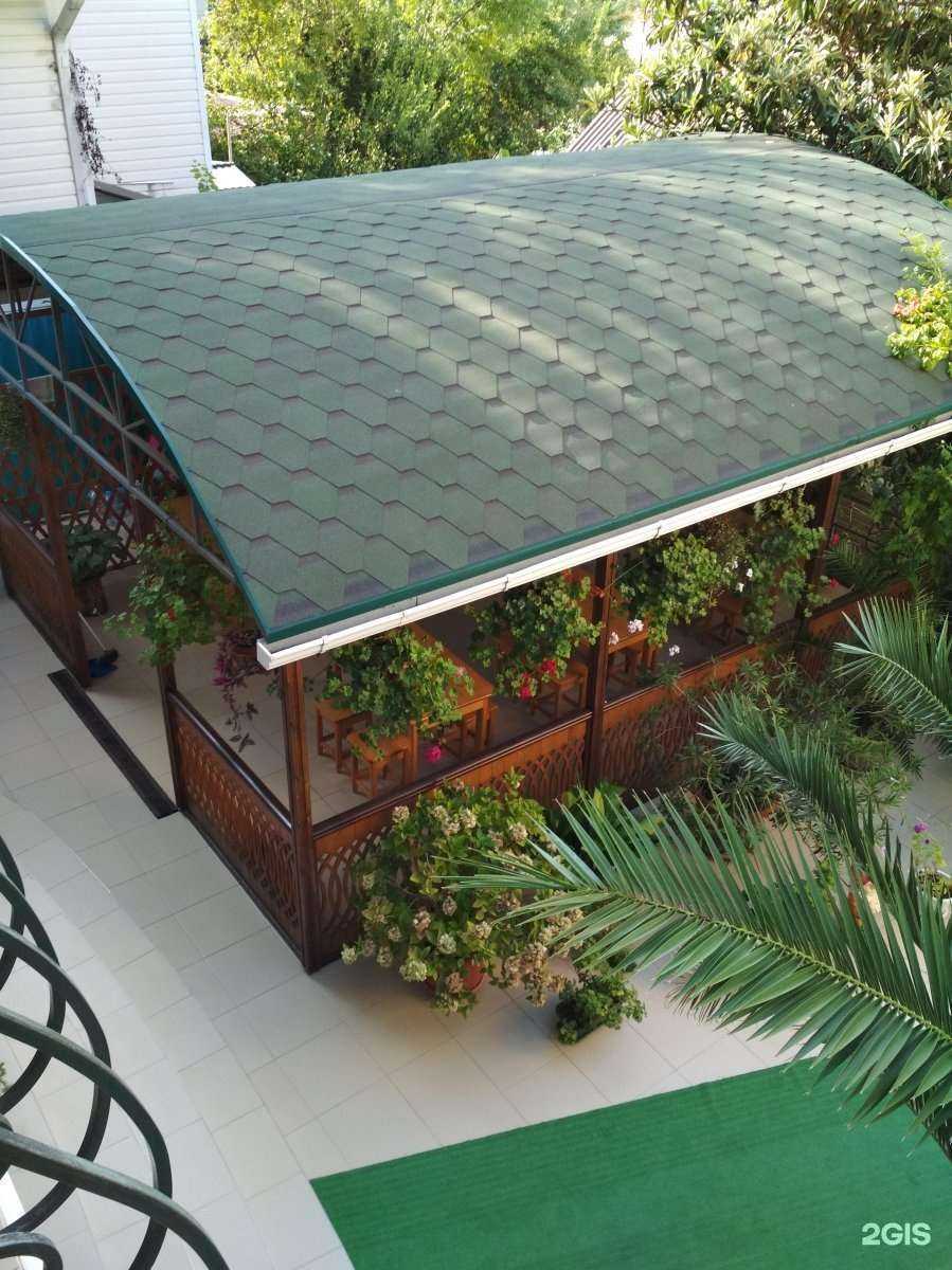 Отзывы на компанию Парус в Сочи c фото