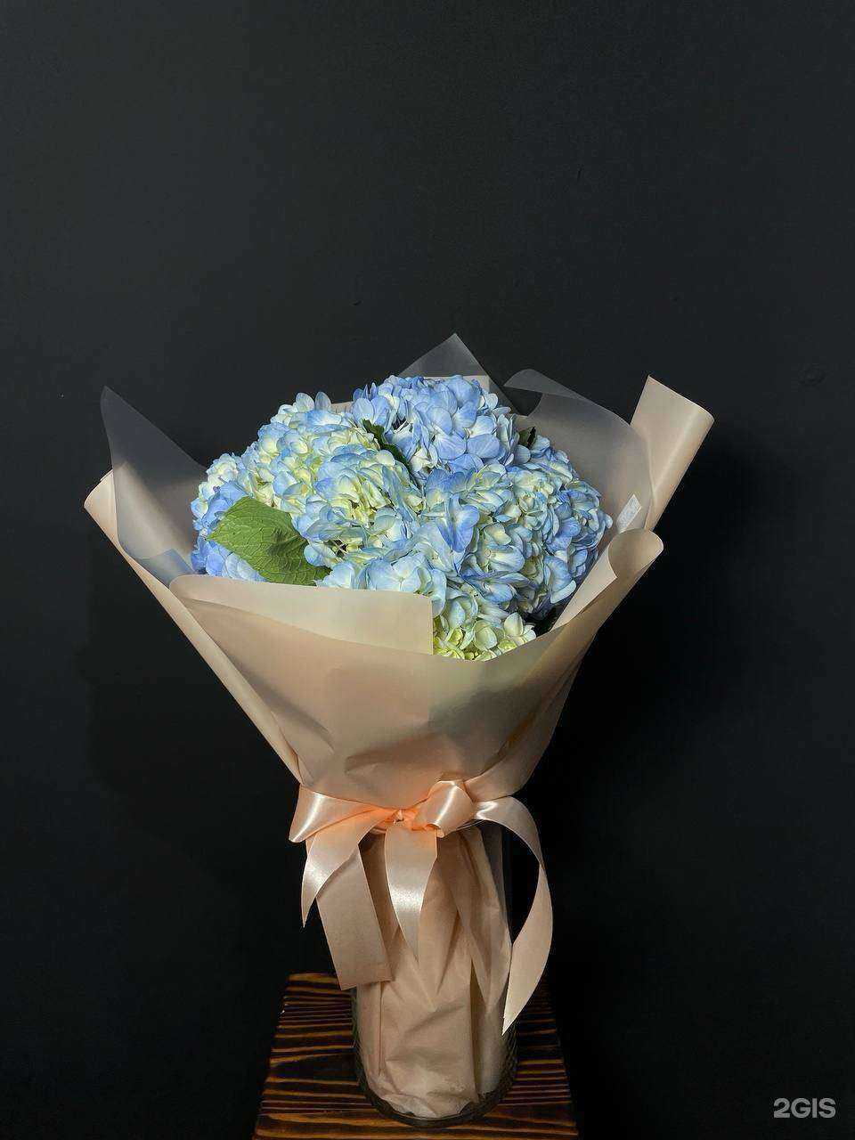 Отзывы на компанию Импорт Флора в г. Рязань c фото