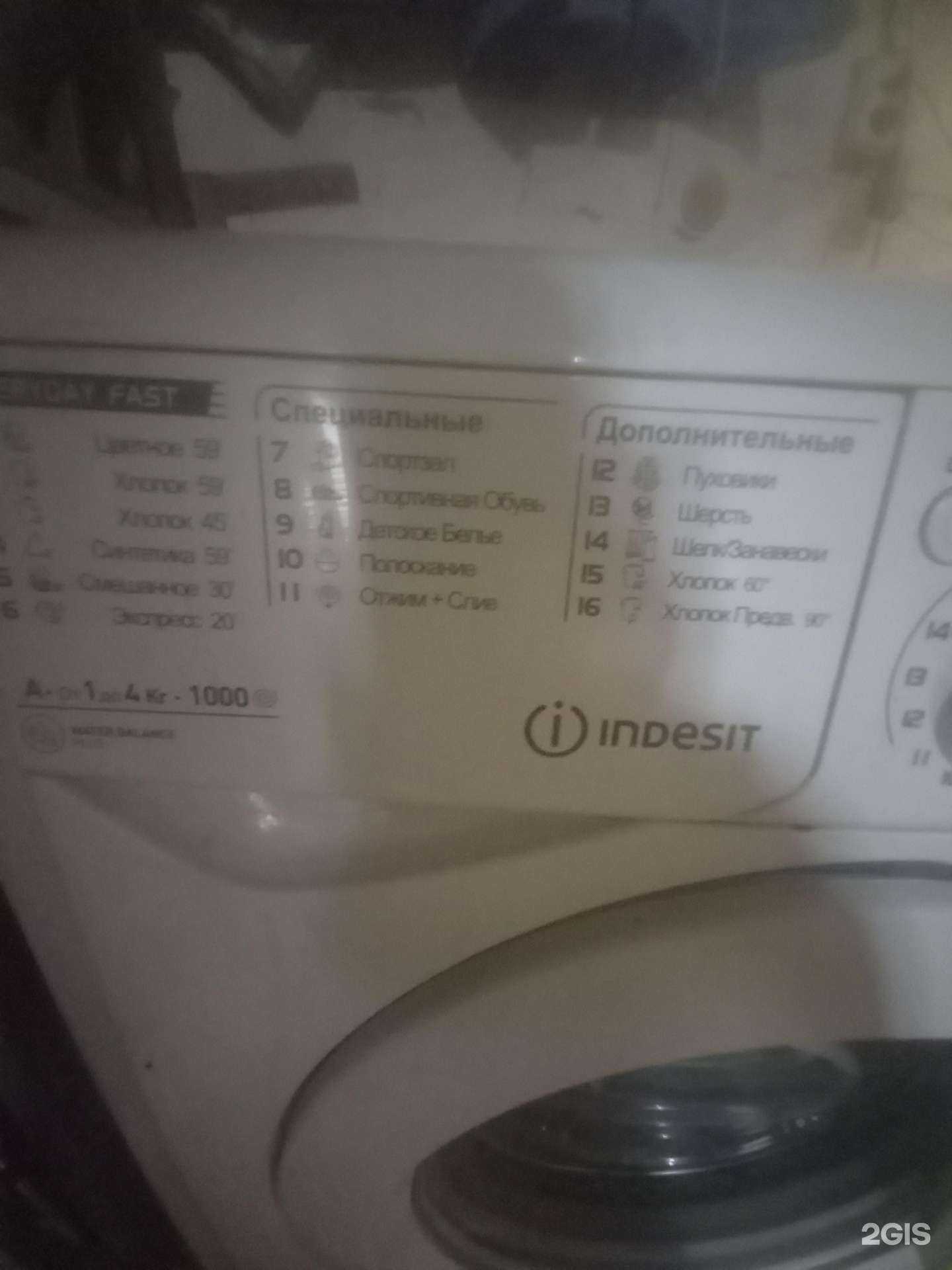 Отзывы на компанию Ломбард Лимон в г. Якутск c фото