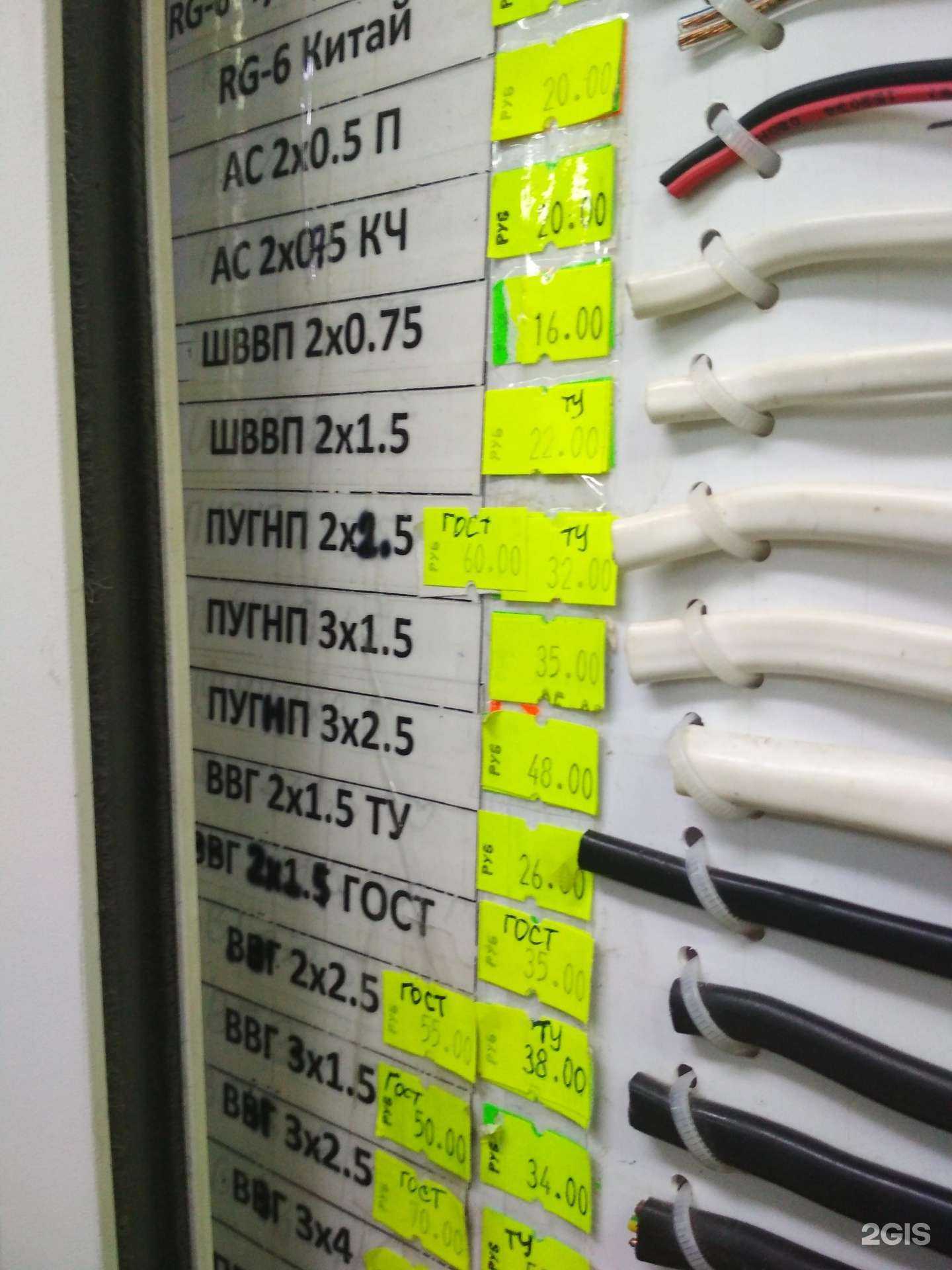 Отзывы на компанию Стройхозторг в г. Чебоксары c фото