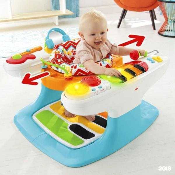 Отзывы на компанию ПрокатБэбиГрад в Ростове-на-Дону c фото