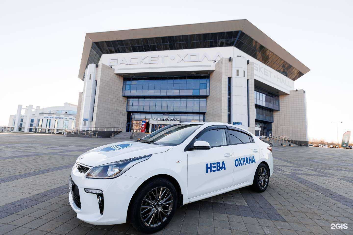 Отзывы на компанию Нева-охрана в Анапе c фото