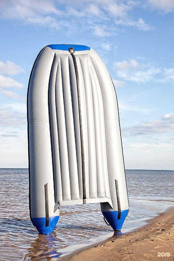 Отзывы на компанию Tulin в г. Киров c фото