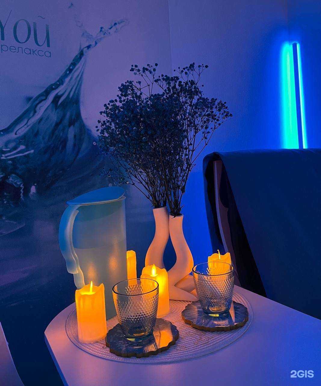 Отзывы на компанию I Float You в г. Мурманск c фото