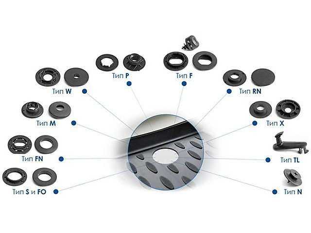 Отзывы на компанию Пронто в Барнауле c фото