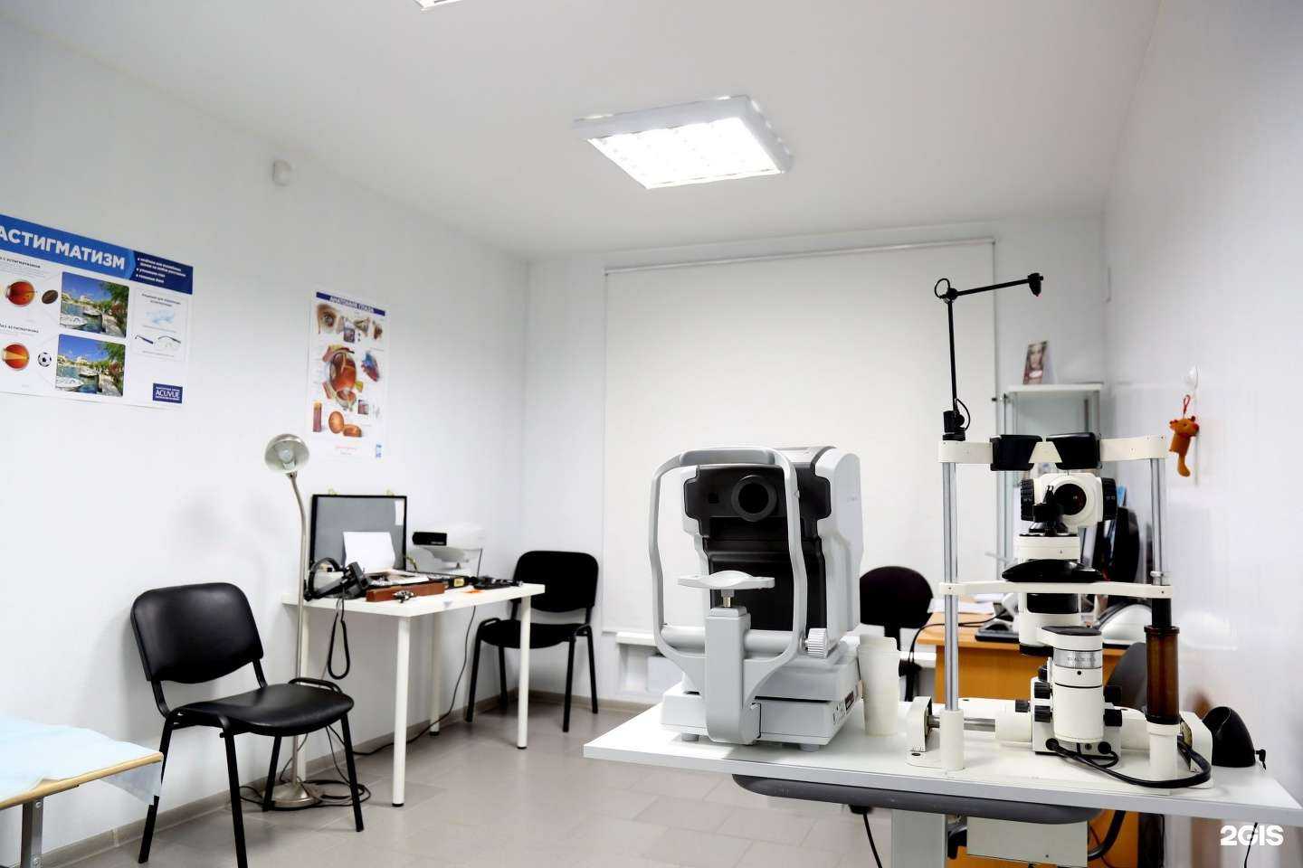 Отзывы на компанию Медсэф в Жуковском c фото