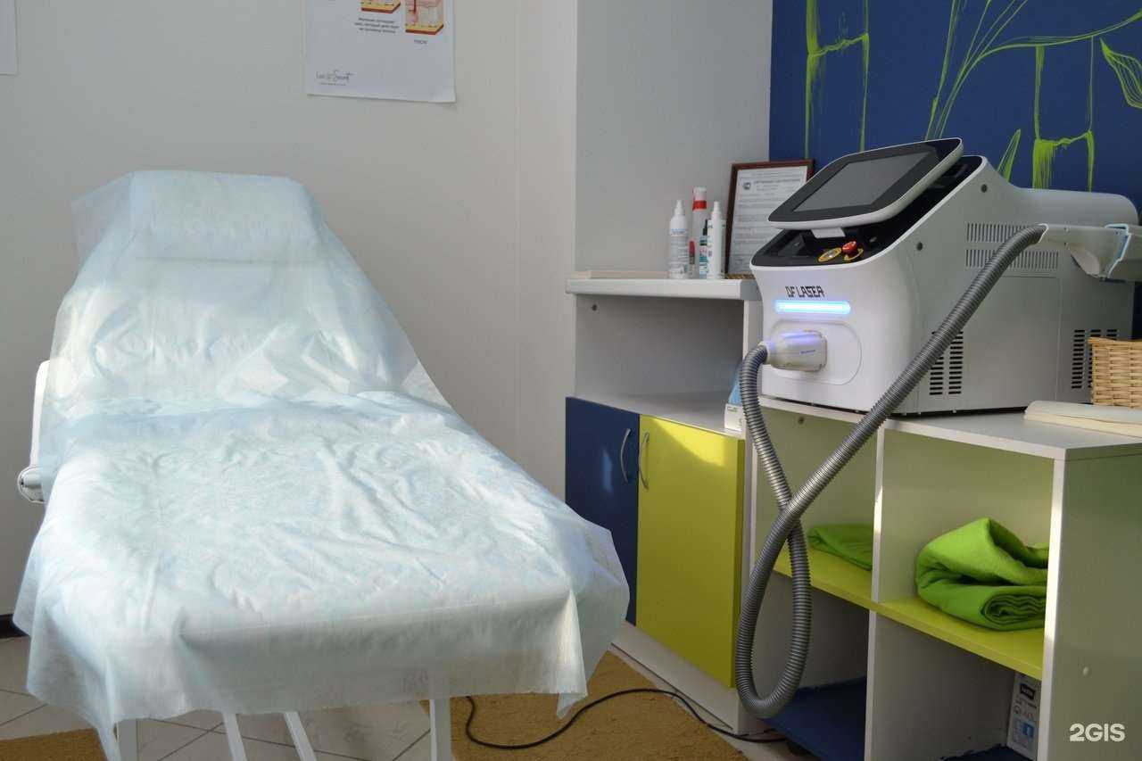 Отзывы на компанию Las Secret в Новосибирске c фото