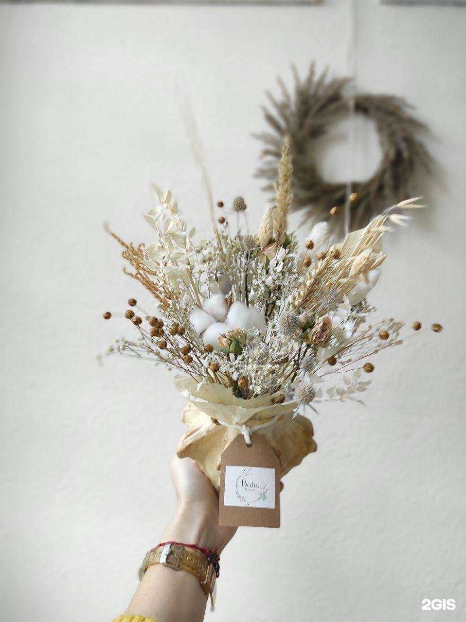 Отзывы на компанию Kapriz в Набережных Челнах c фото