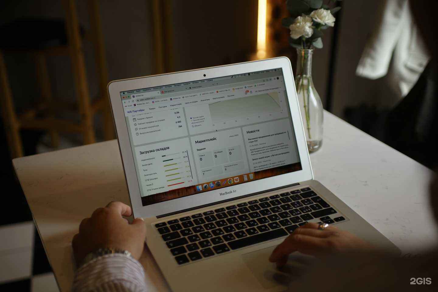 Отзывы на компанию Easy HR в г. Уфа c фото