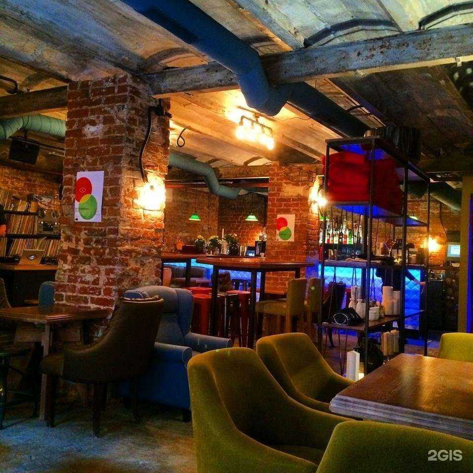 Отзывы на компанию Совесть в Перми c фото