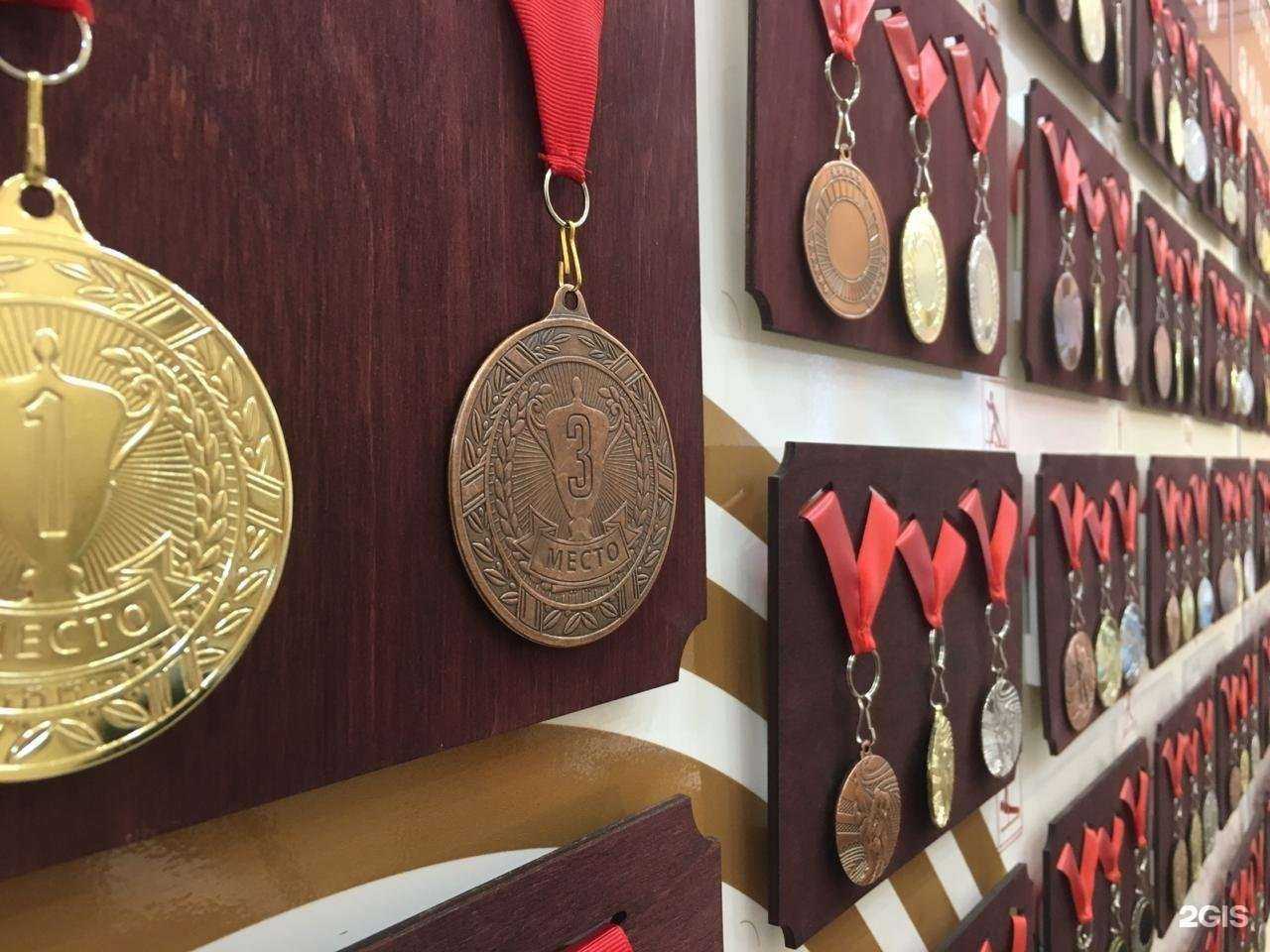 Отзывы на компанию Sportмода в Омске c фото