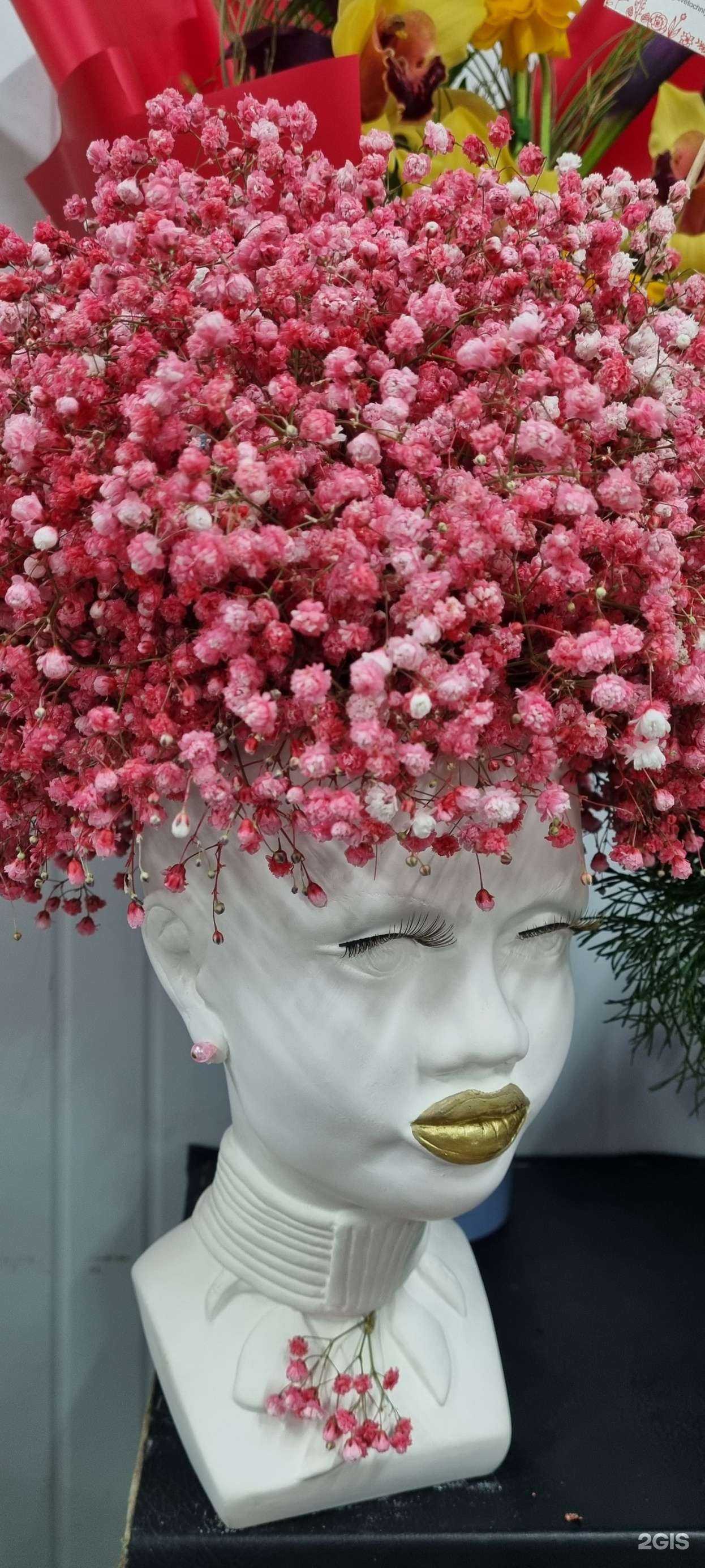 Отзывы на компанию Островок подарков и цветов в Сочи c фото